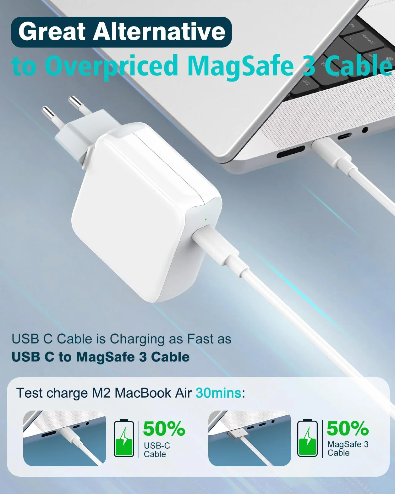 Chargeur USB C 70W Compatible MacBook Air Pro 13-16 Pouces M1 M2 M3 iPad 2020-2024