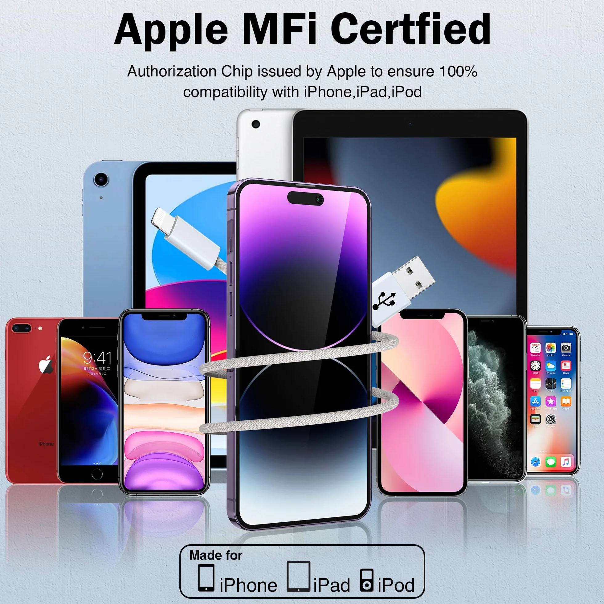 Câble iPhone Chargeur Lightning MFi Nylon Tressé Ultra Résistant Charge Rapide 1M+1M pour iPhone 14 13 12 11 Pro Max