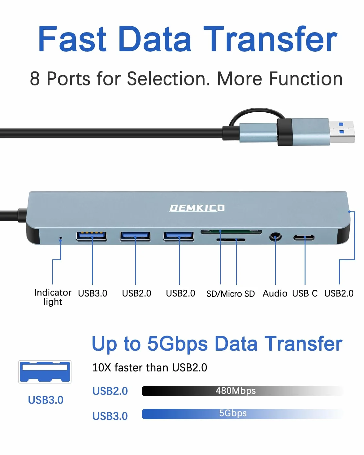 Hub USB C 8 en 1 avec 4 Ports USB, Lecteur SD/TF, Prise Casque 3,5 mm, Port USB C, Compatible MacBook Pro/Air, Tablettes, Smartphones - Gris