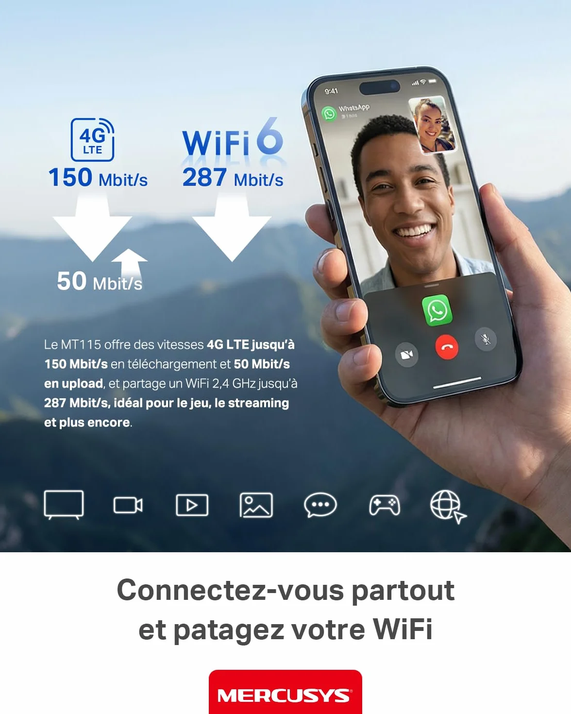 TP-Link MT115 Mercusys Hotspot 4G LTE Mobile Wi-Fi MiFi 6 AX300 Jusqu'à 287 MB/s Pocket WiFi Portable Batterie 2400 mAh Écran LCD Déverrouillé