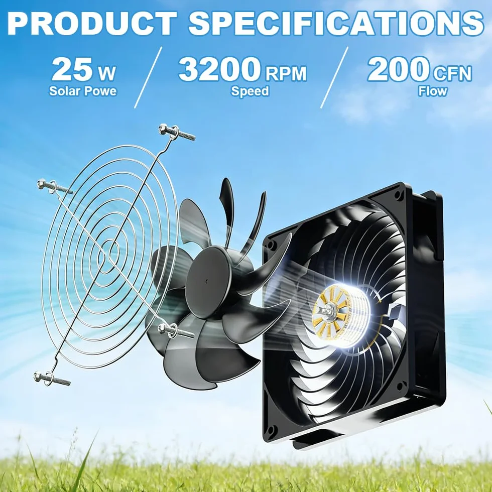 NAVESO Ventilateur Solaire 15W Extracteur d'air Solaire Double pour Camping-Cars Serres