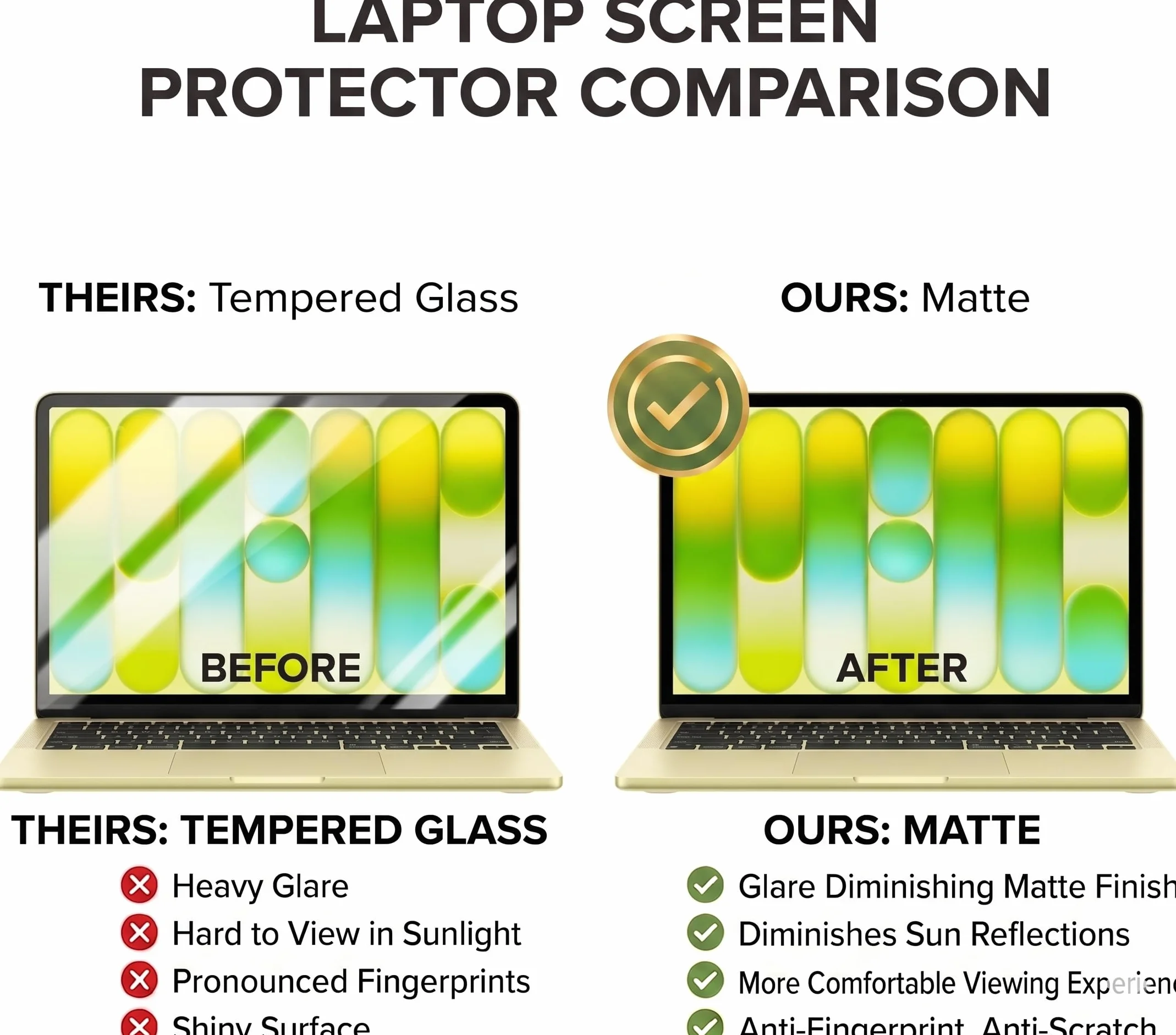 NEWZEROL Verre Trempé Mat Compatible Apple MacBook Neo 2026, Anti-Rayures Haute Définition 9H Protection D'écran