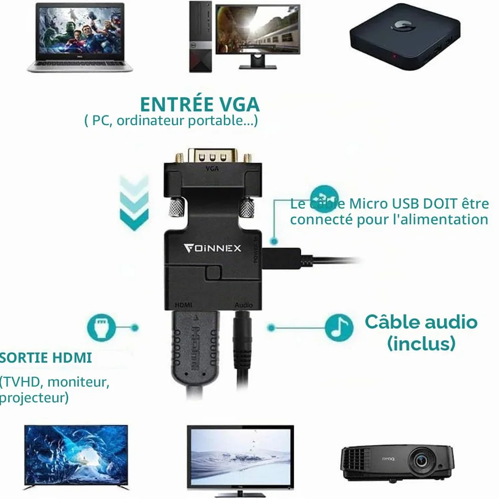 FOINNEX Adaptateur VGA vers HDMI 1080p Convertisseur Actif HDMI Femelle