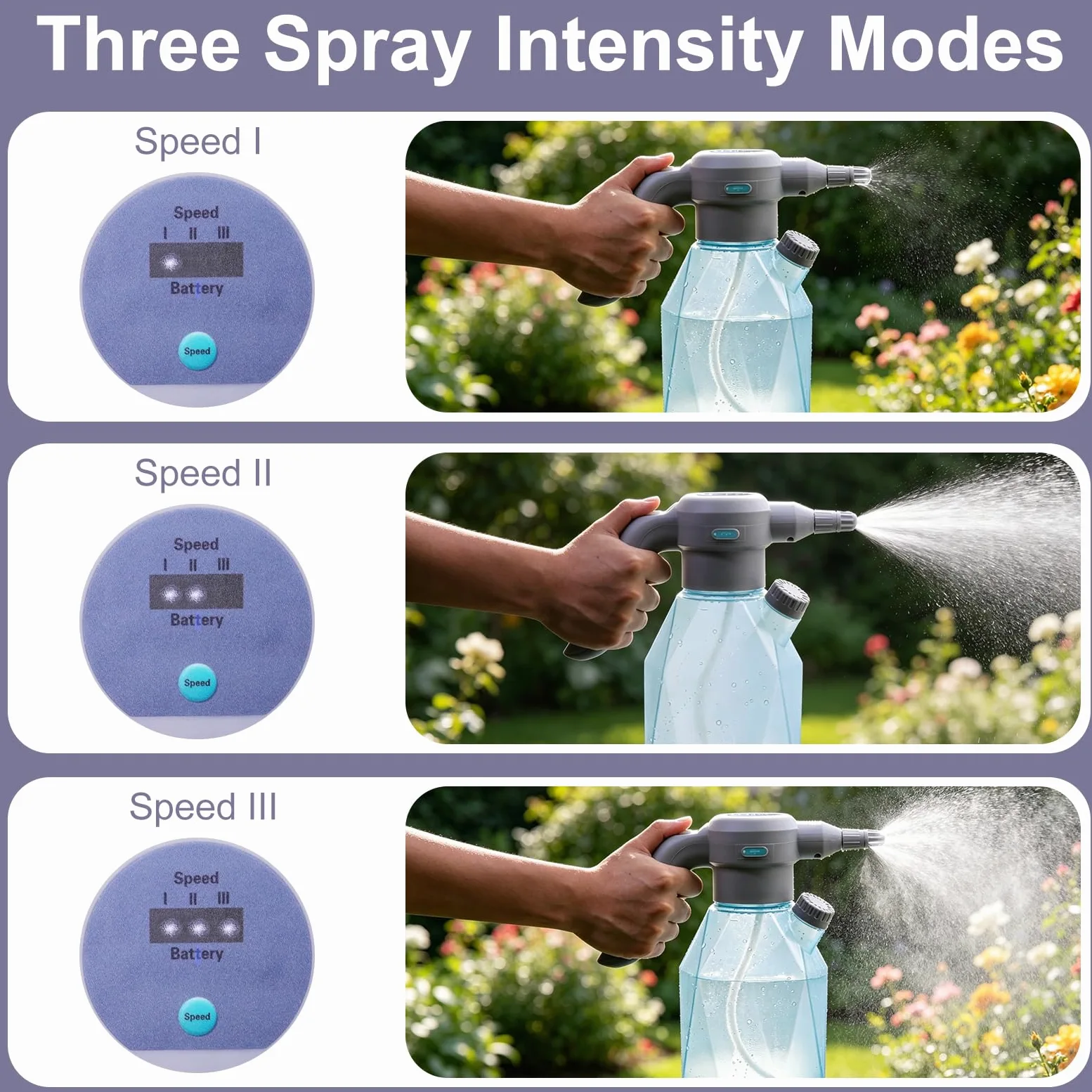 OBEST Pulvérisateur Rechargeable 2L, 3 Niveaux & 4 Modes Pulvérisation | Pulvérisateur Électrique portable à Pression pour Jardinage, Adapté aux Jardins,Cours,Pelouses et Nettoyage Véhicules