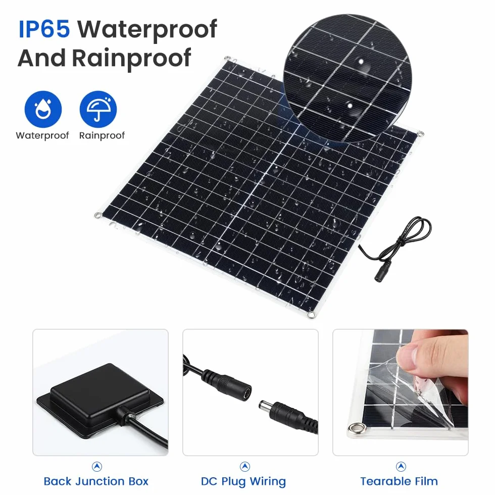 Ventilateur solaire 20 W résistant aux intempéries CC pour poulaillers serres hangars
