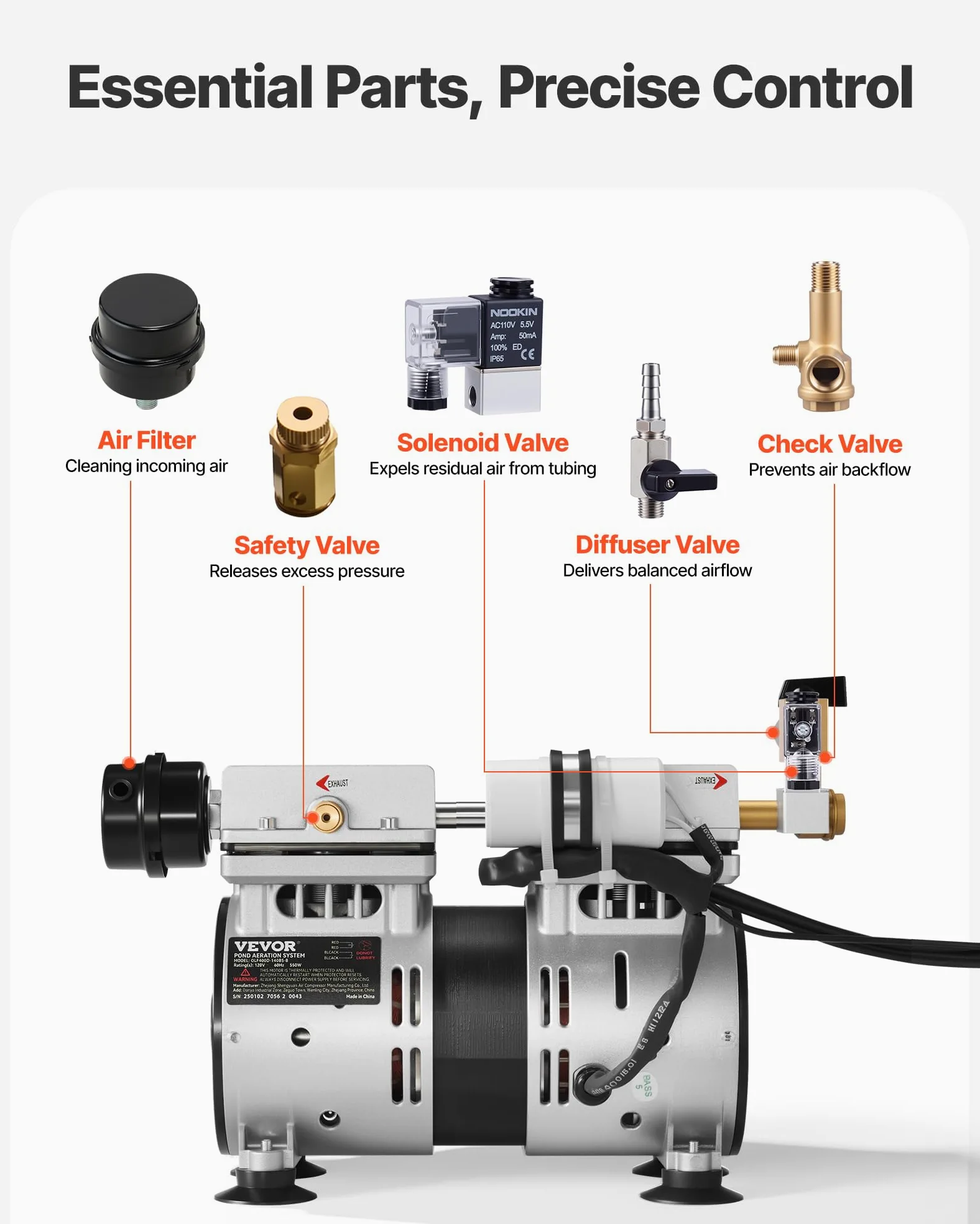 VEVOR Aérateur de Bassin, 550 W, kit système d'aération de lac, 5,2 CFM pour étangs jusqu'à 3 Acres Profondeur 15 m avec compresseur d'air, minuterie, vannes pour Circulation oxygène en Eau Profonde