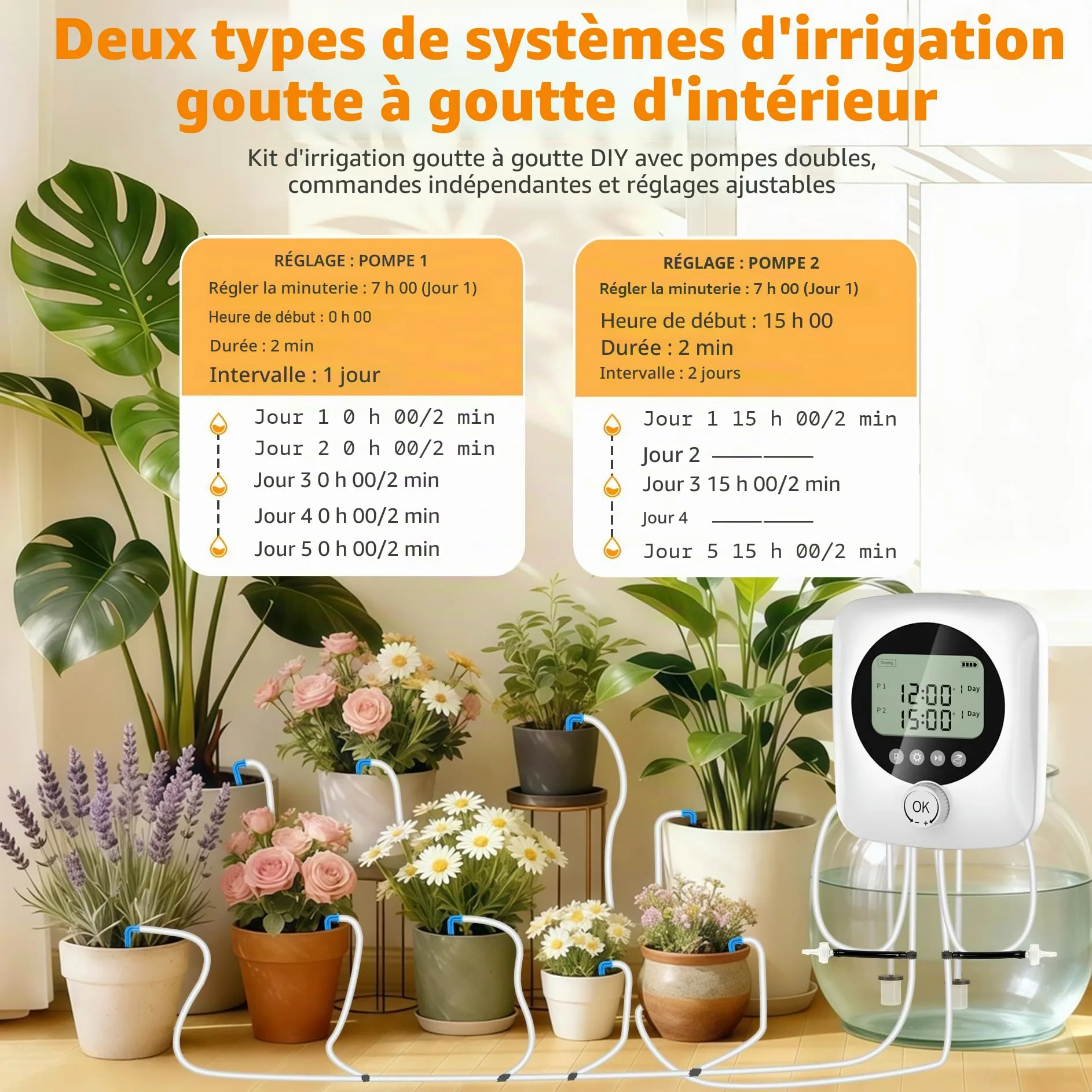 Arrosage Automatique Double Pompe Kit Goutte à Goutte Rechargeable USB-C 4400mAh, Programmateur avec Minuterie Réglable, Débit 800ML/Min, 20m Tuyau + 30 Goutteurs pour Jardin Balcon