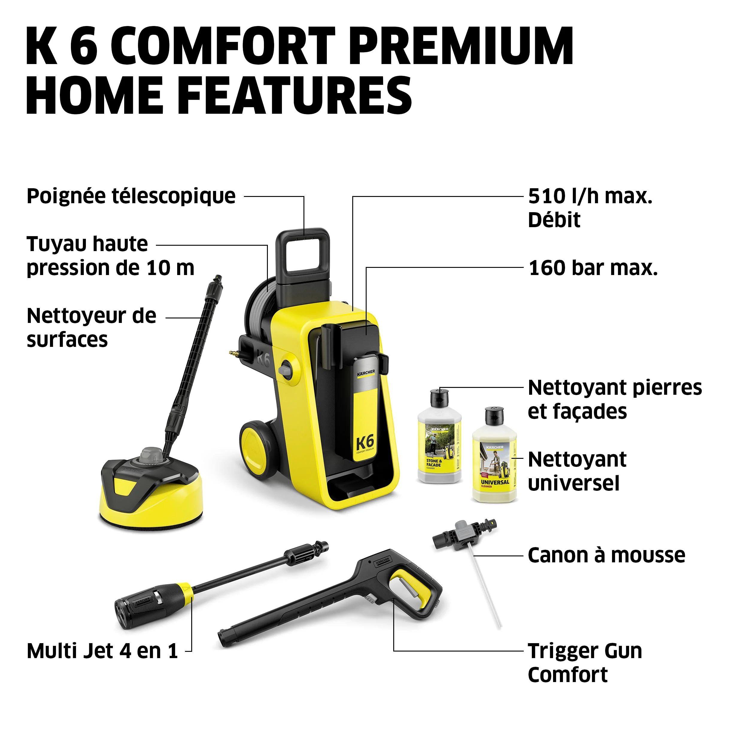 Kärcher Nettoyeur Haute Pression K 6 Comfort Premium Home, Pression : 160 Bar, débit : 510 l/h, Surface : 50 m²/h, Poids : 18,2 kg, Flexible Haute Pression, Enrouleur, buse 4-en-1, kit Home