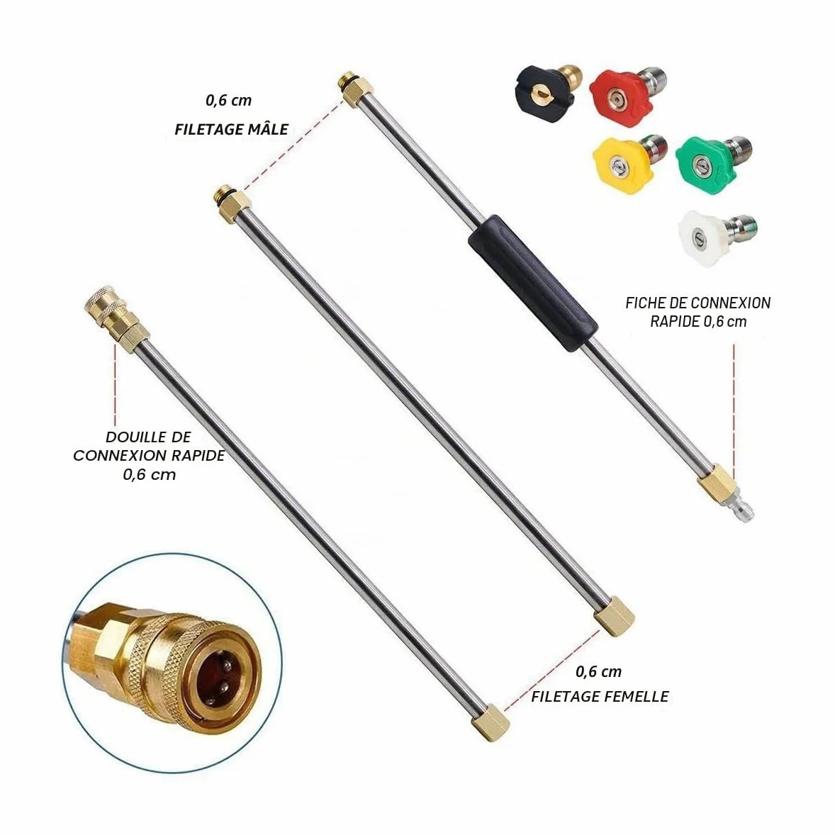 Rallonge pour nettoyeur haute pression, Ynzeyx 4000PSI Outil de nettoyage de gouttière Lance de nettoyage de toit Tige d'extension avec 5 embouts de buse, connexion rapide 1/4"
