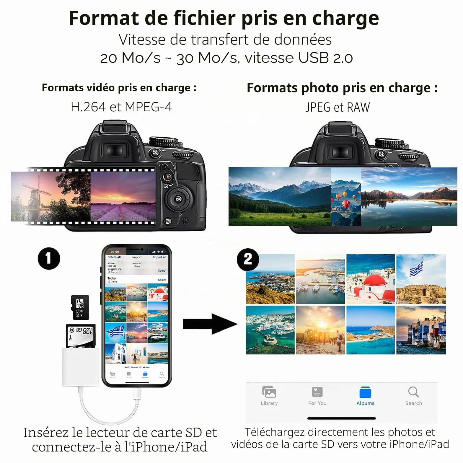 Lecteur de Carte SD pour iPhone iPad, Lightning Adaptateur SD Micro SD