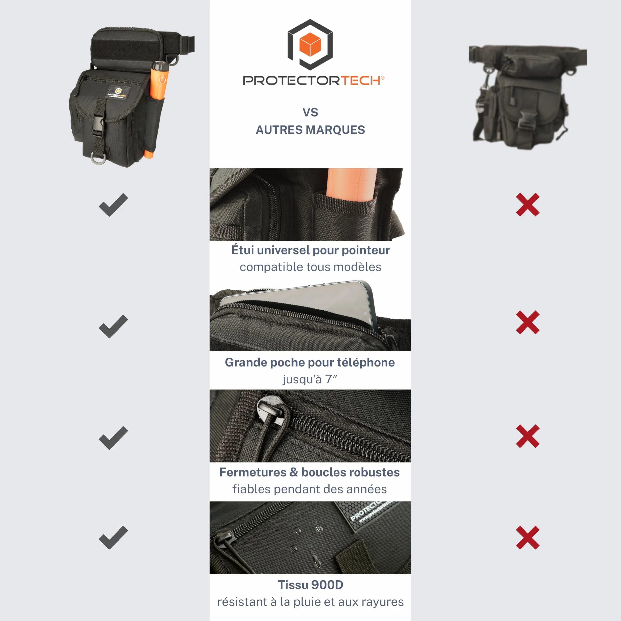 Sac Les Trouvailles Pochette Étui Pointeur Détection Métaux Accessoires Détecteur Métaux