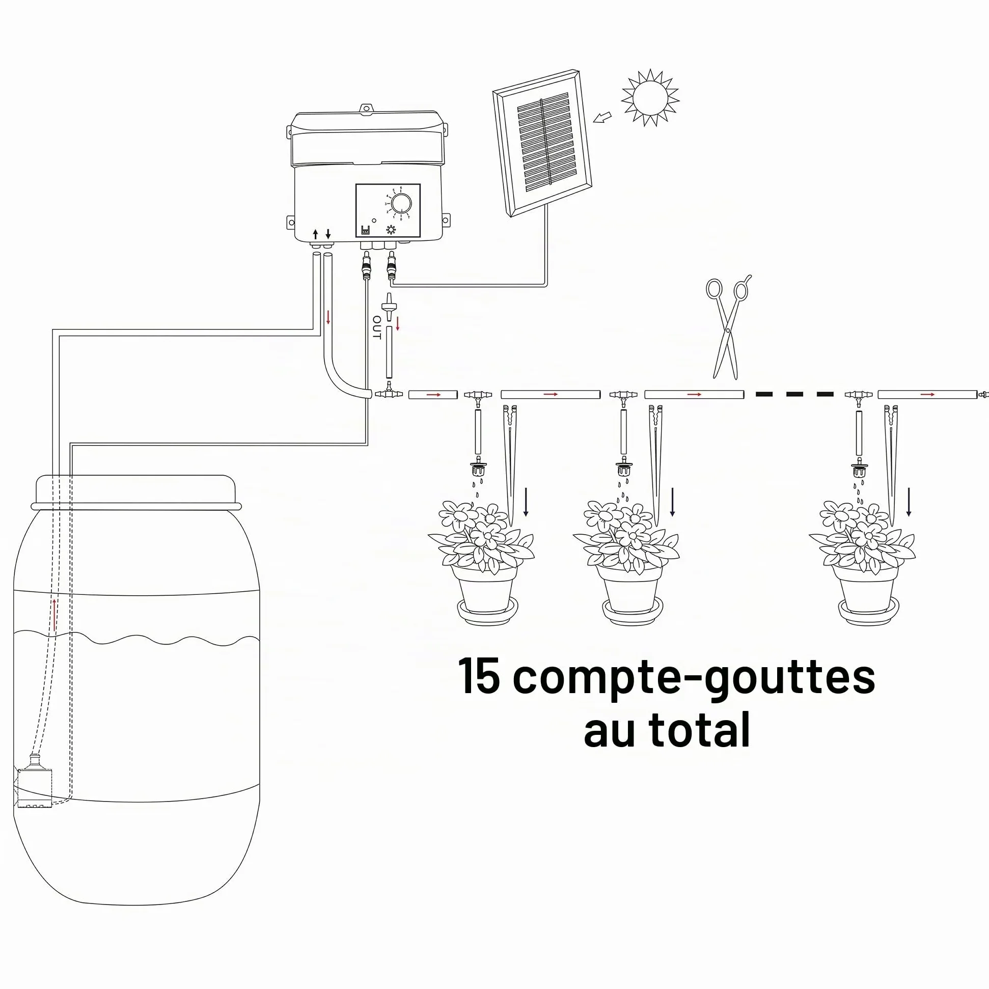 Esotec 101100 Kit complet d'arrosage/Système d'irrigation solaire complet avec 15 goutte-à-goutte