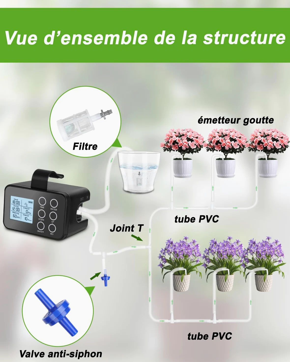 Système D'Arrosage Automatique,[15 Pots & Facile À Utiliser]Tipkook 2600mAh | Arrosage Automatique Interieur,Écran LED,Type-C,Économie D'Eau 70%,Minuterie Programmable pour Intérieur,Jardin,Balcon
