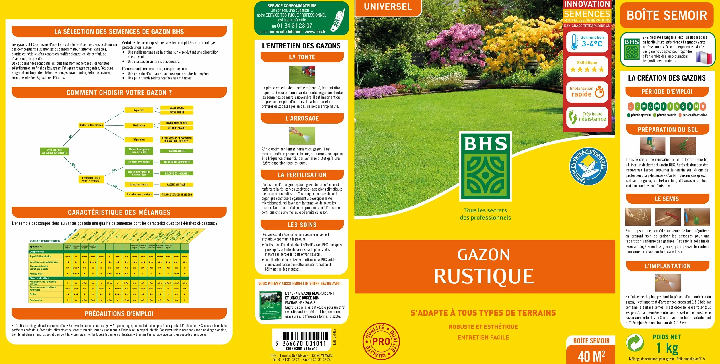 Gazon Rustique BHS GRU1 1kg 40m² Résistant Robuste Tous Terrains Climats