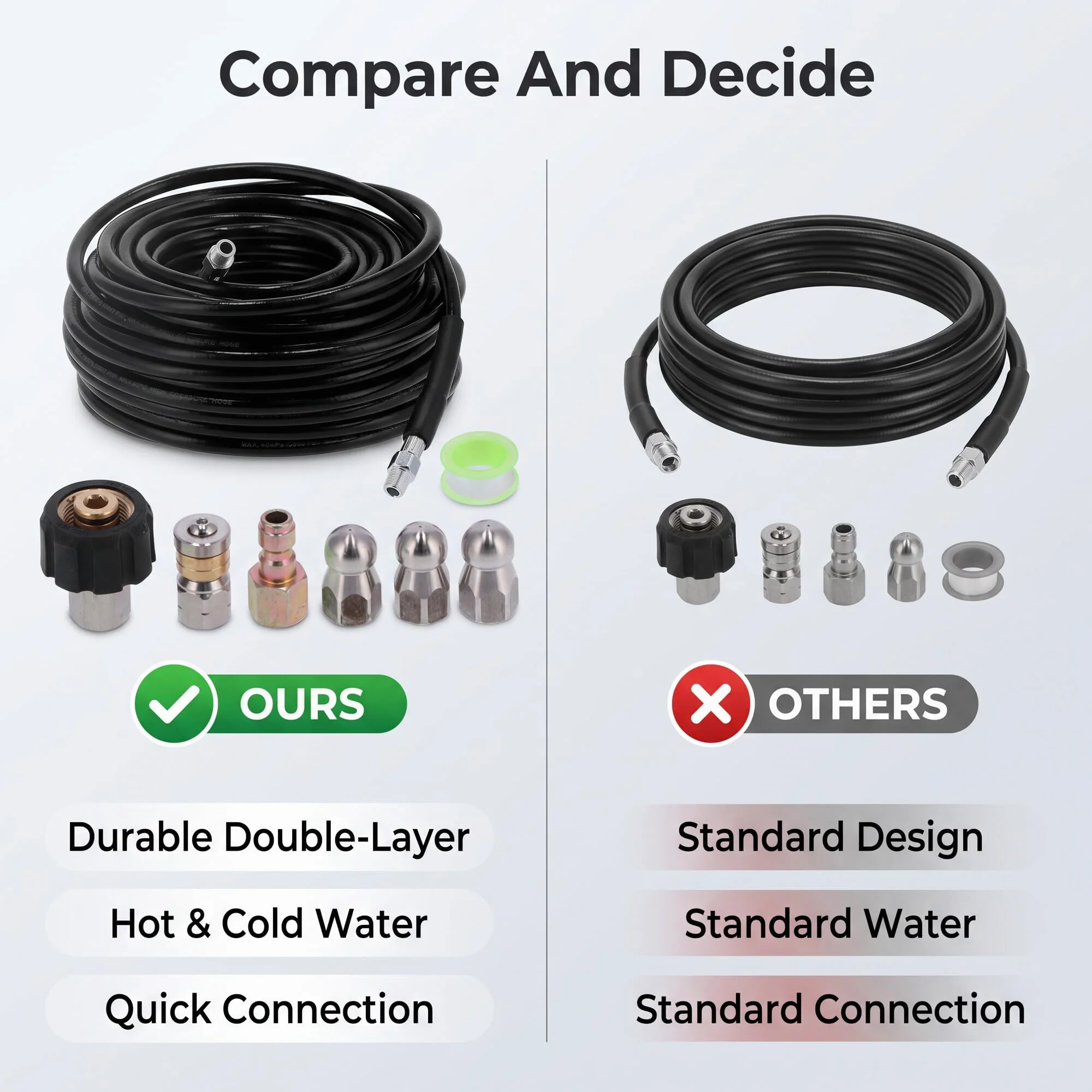 30m Tuyau de Nettoyage Haute Pression, Tuyau de lavage Tuyau de Remplacement pour les Nettoyeurs Double couche renforcée Cliquez sur Plug Quick Connector 5800 PSI