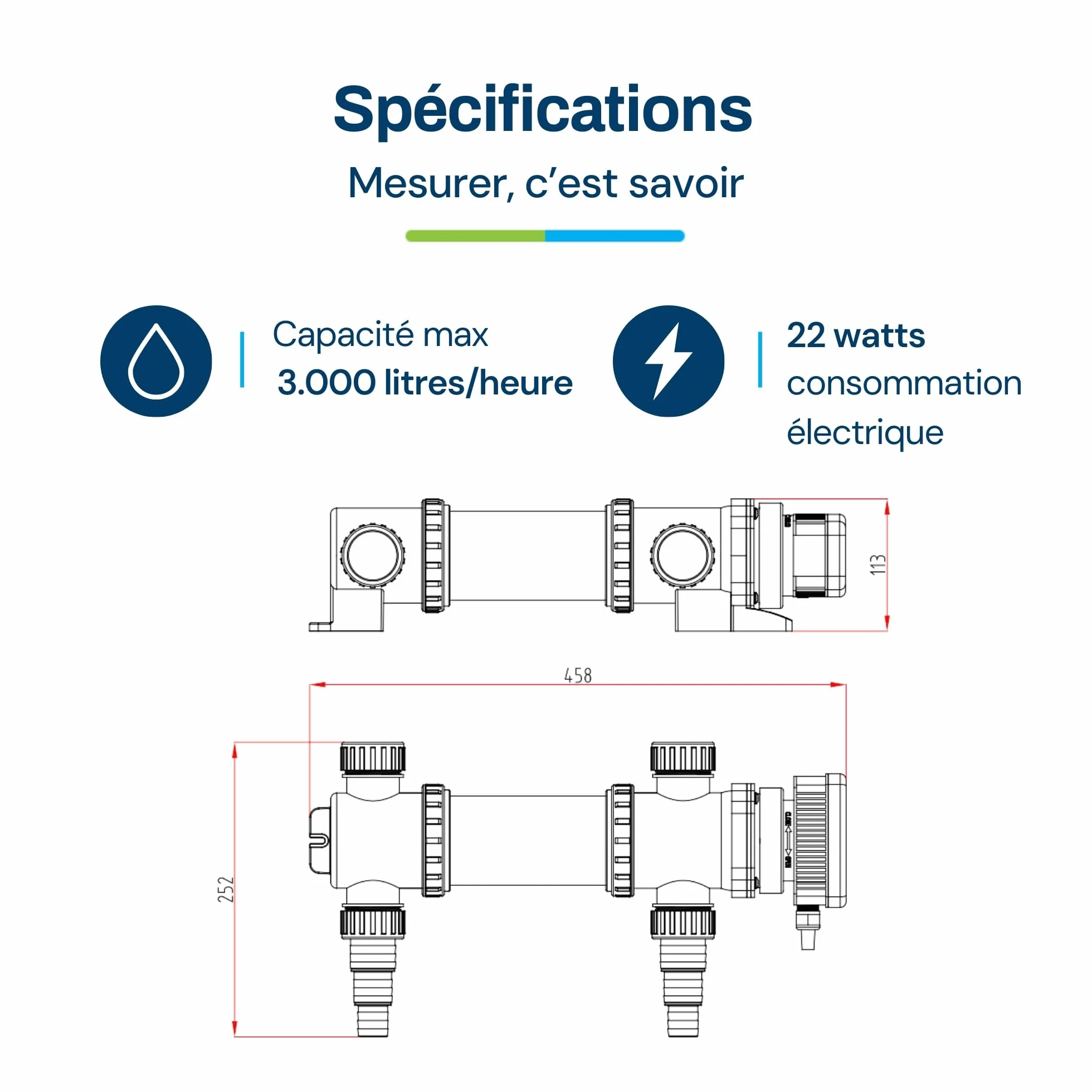BluClear 18W UV-c Stérilisateur de Bassin, Clarificateur Lampe Anti-algues Robuste