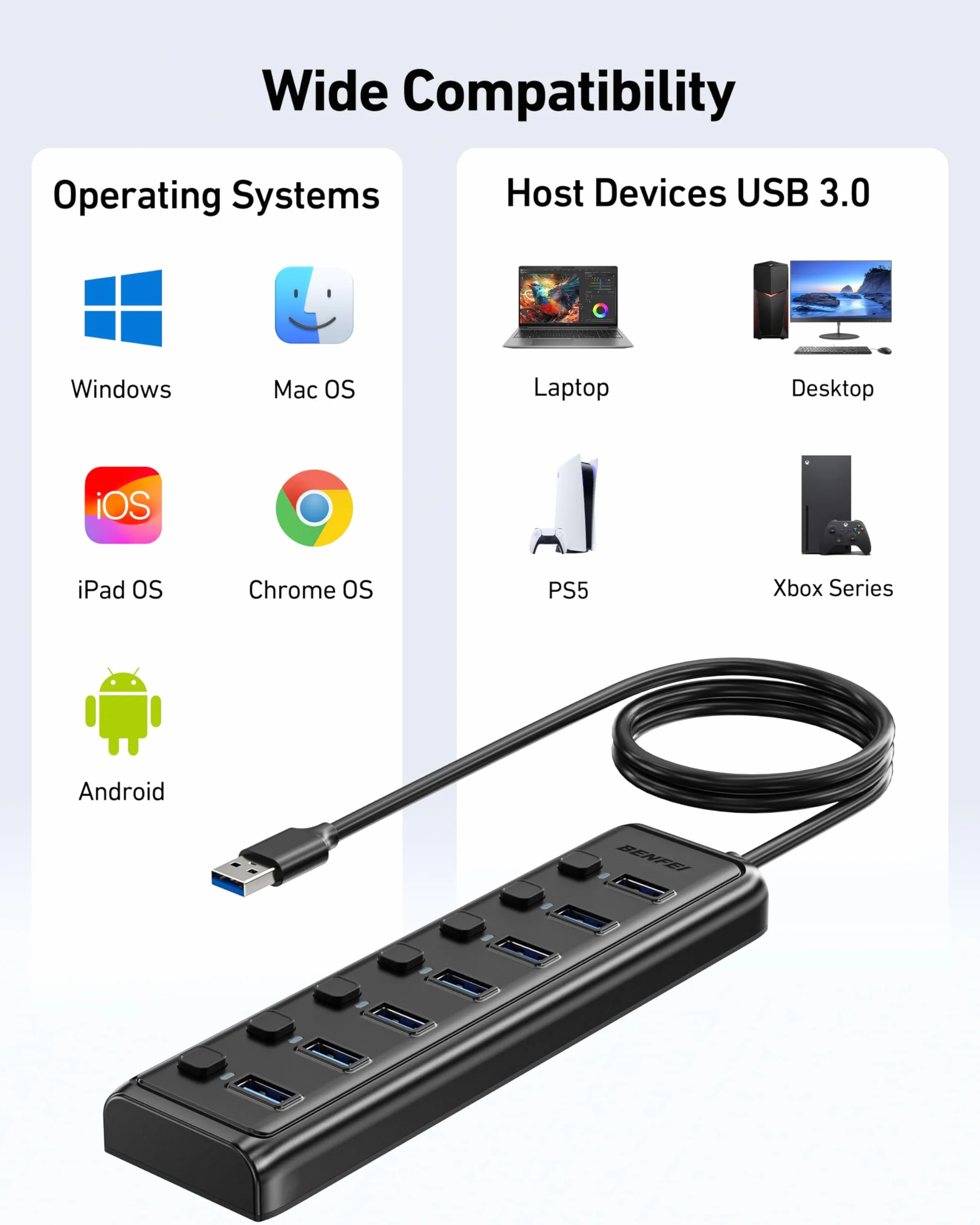 BENFEI Hub USB 3.0 7 Ports avec Câble 1 mètre Compatible MacBook Pro Air Mac Pro Mac Mini iMac Surface Pro XPS PC Clé USB Disque Dur Mobile