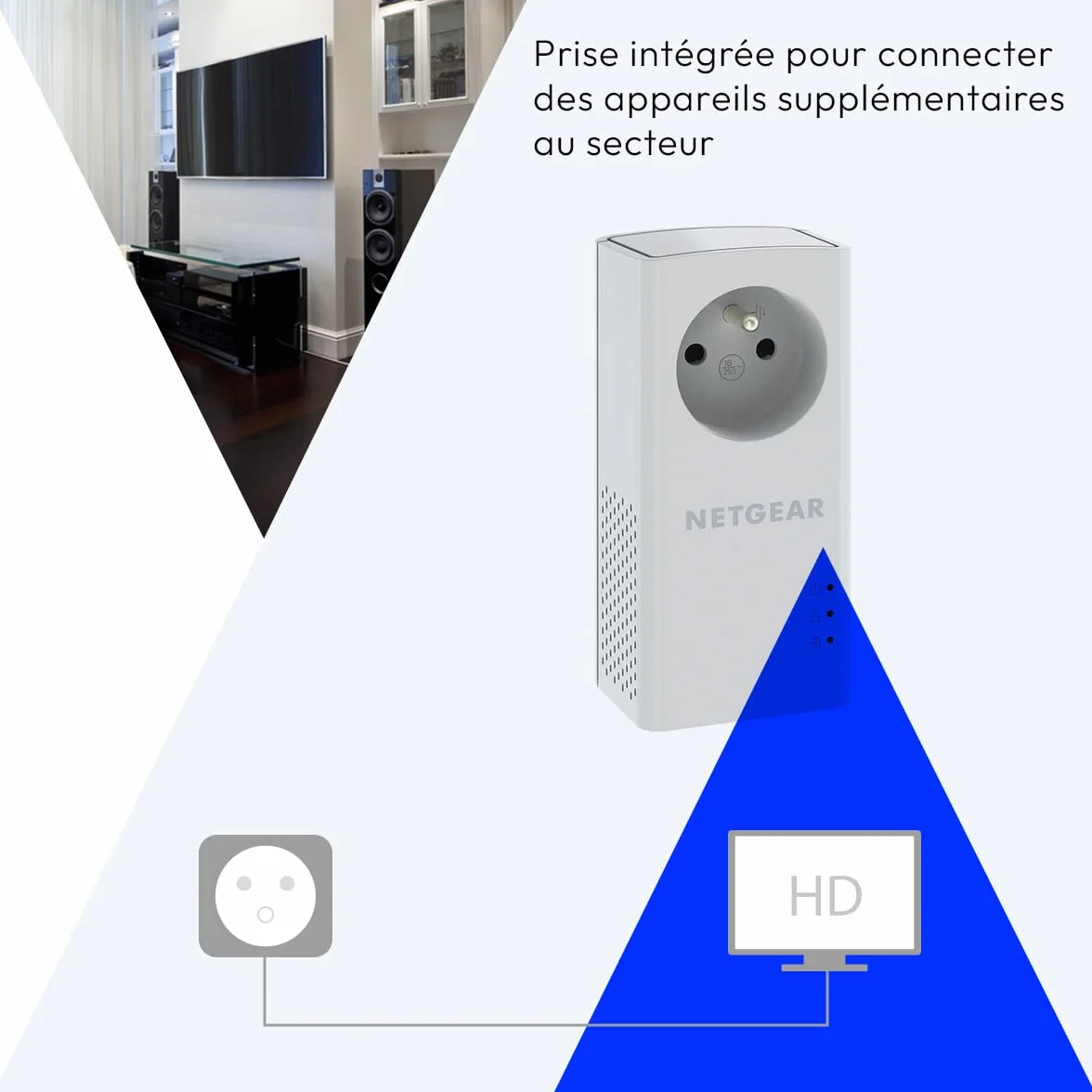 NETGEAR PLP1000-100FRS Pack de 2 prises CPL 1000 Mbps avec Prise filtrée 1 Port Ethernet