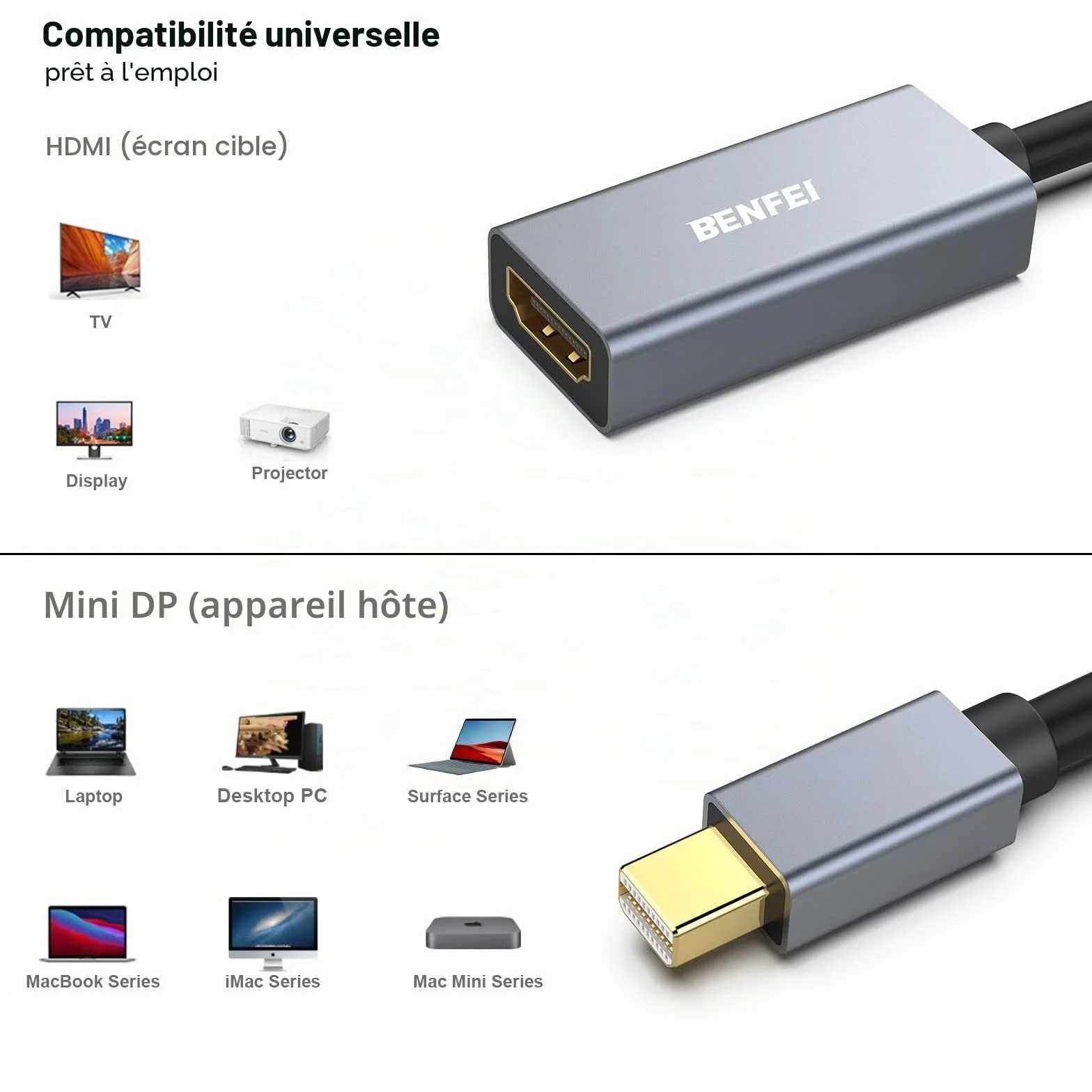 BENFEI Adaptateur Mini DisplayPort vers HDMI 4K@30Hz, Thunderbolt 2 vers HDMI pour MacBook Pro, Surface Pro, moniteur