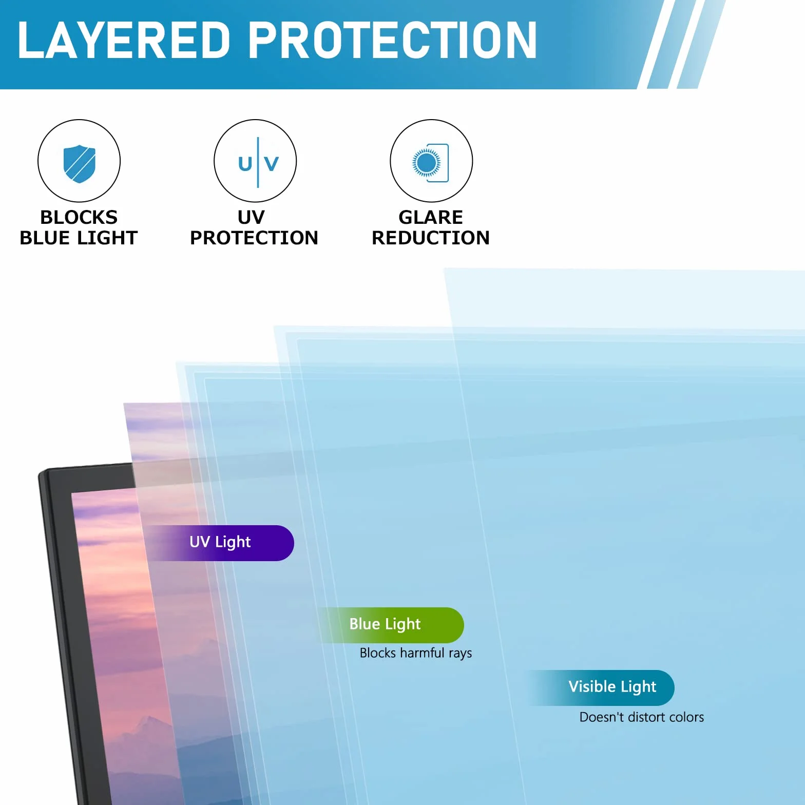 LAMA Protecteur d'écran Universel 27'' Anti-lumière Bleue Filtre d'écran d'ordinateur 598 x 337 mm Anti-reflet Anti-UV 16:9
