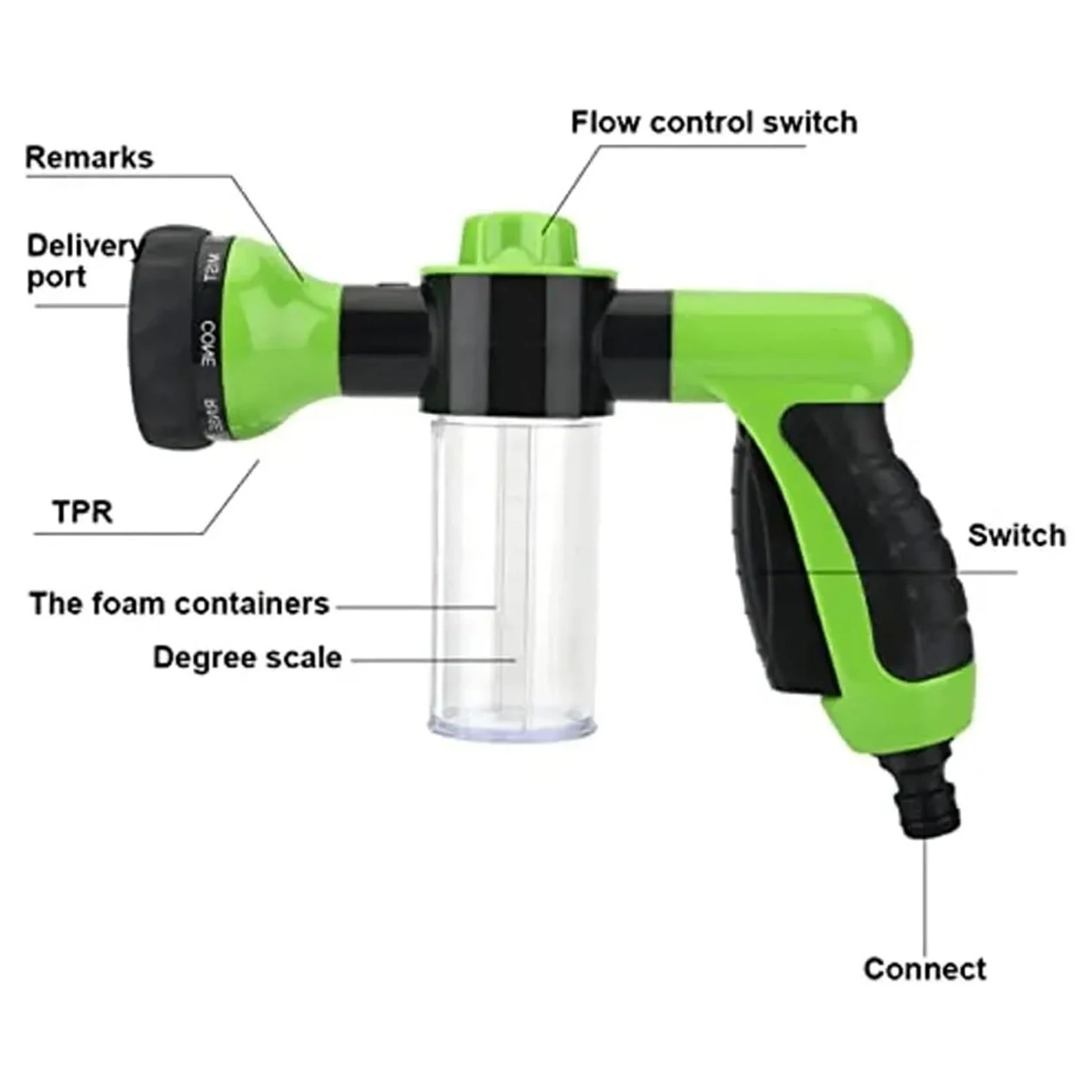 Pistolet d'arrosage avec embout multi-jets, Lance à mousse automatique Portable, eau haute pression, buse de qualité 3, 8 Modes pulvérisation, multicolore(Yellow)