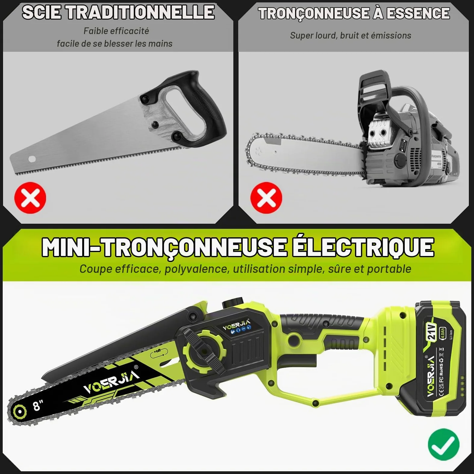 VOERJIA Mini Tronçonneuse à Batterie 21V avec Moteur Brushless et Lubrification Automatique, Élagueuse Électrique sans Fil 6 et 8 Pouces, 2 x 4.0Ah Batteries (LCD), pour Élagage, Jardinage