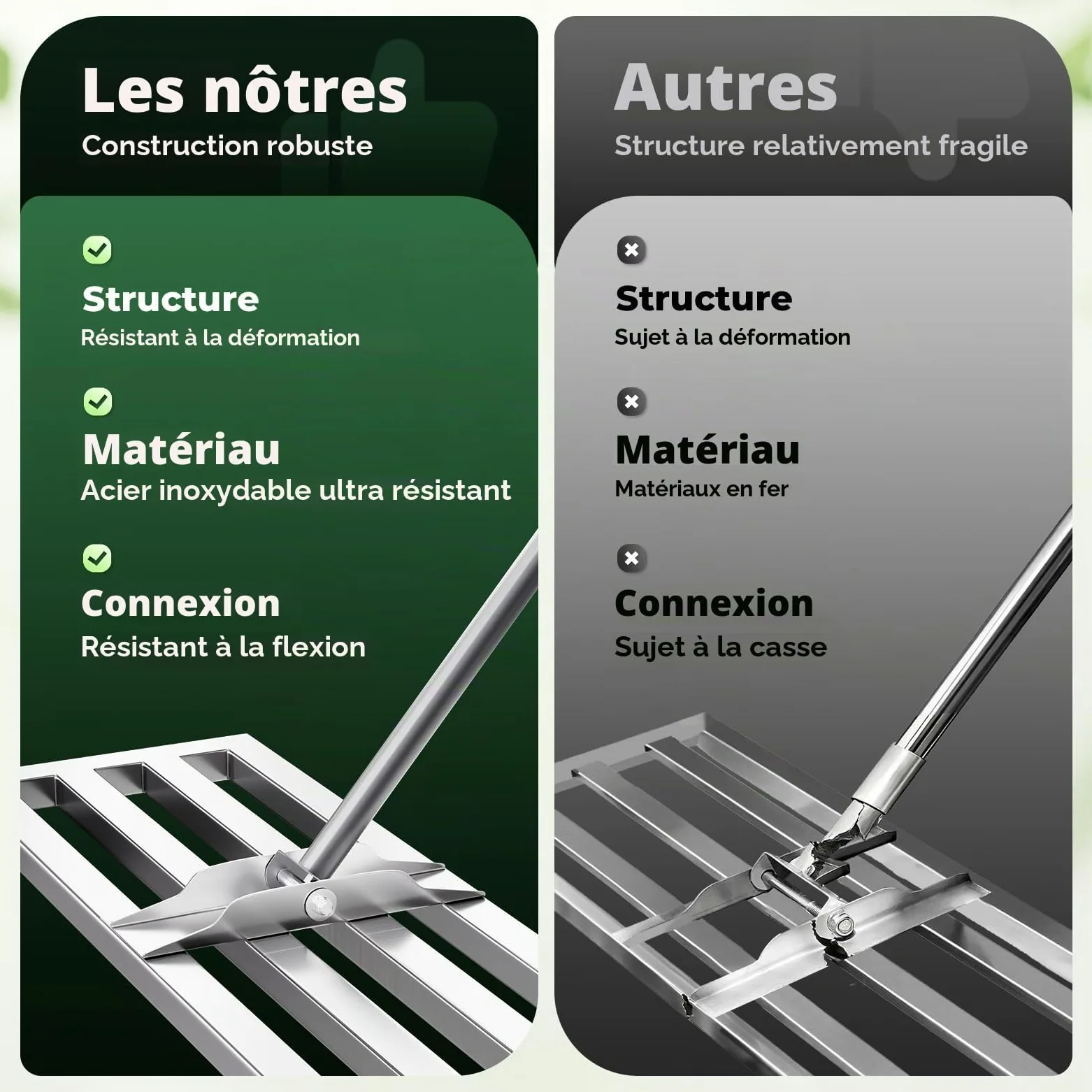 75 x 25 cm rateau de nivellement de pelouse – Base en Acier Inoxydable entièrement fermée, poignée Durable, pour l’Entretien du Gazon dans Les Jardins, Les fermes et Les Cours