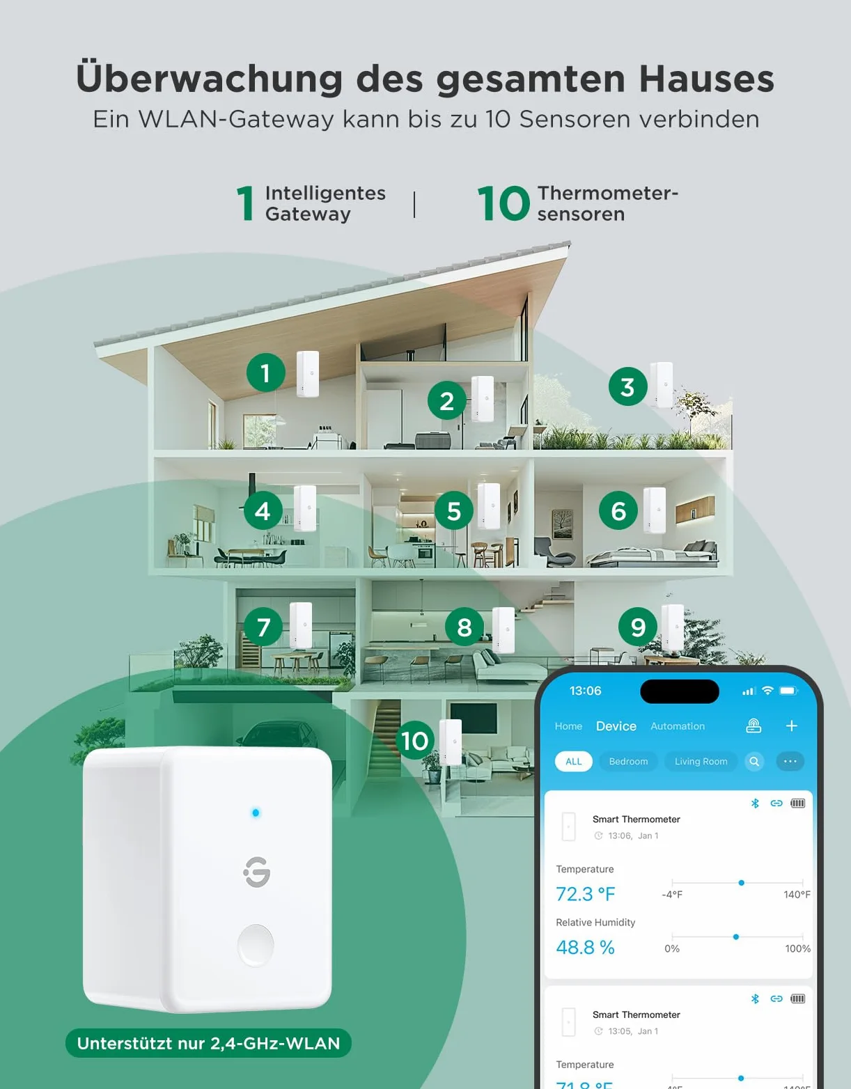 GoveeLife Thermomètre hygromètre WLAN interne, lot de 3 pièces, température intelligente et compteur d'humidité de l'air avec notification d'application et stockage de données, convient à la serre