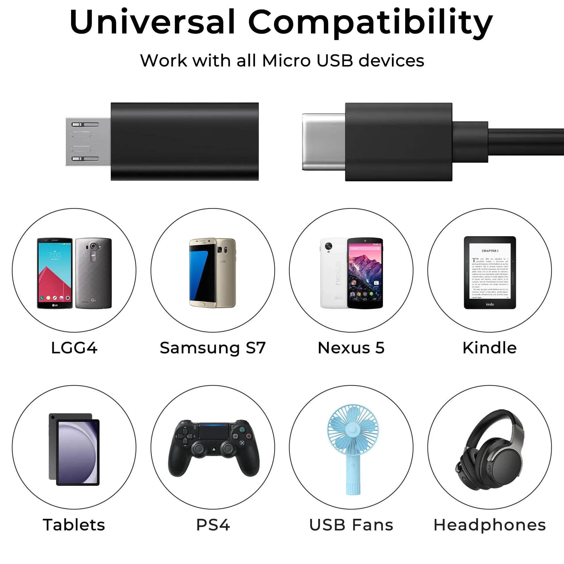 Adapter USB C Auf Micro USB, Typ C (Female) zu Micro-USB (Male) für Samsung, Huawei, Xiaomi, Power Bank
