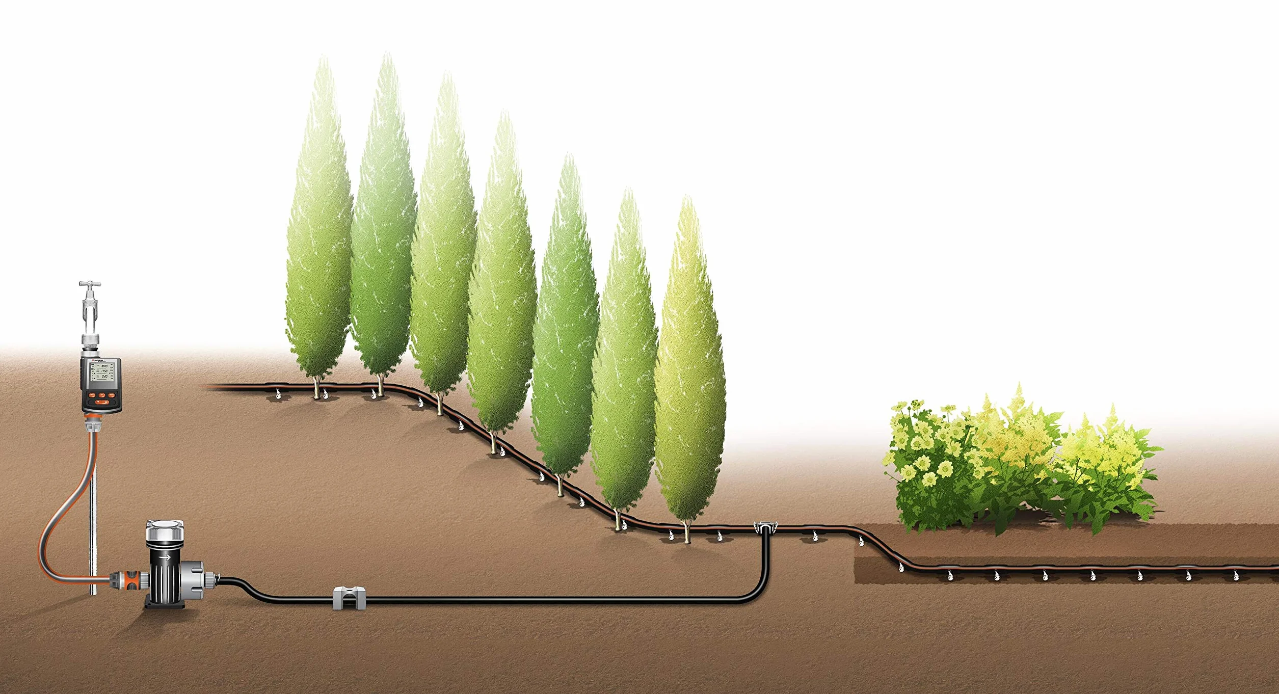 Gardena Tuyau à goutteurs incorporés 13,7 mm enterré pour arrosage ciblé économisant l'eau (1389-20)