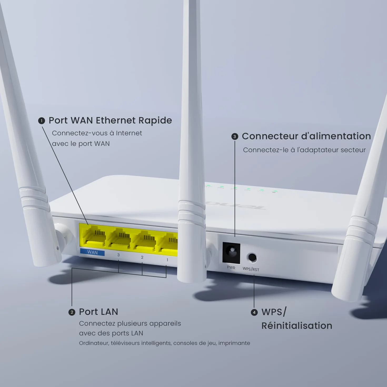 Routeur WiFi N300 Tenda F3 sans Fil 300 Mbps 2,4 GHz 3 Antennes 5dBi 3 Ports LAN/WAN Blanc