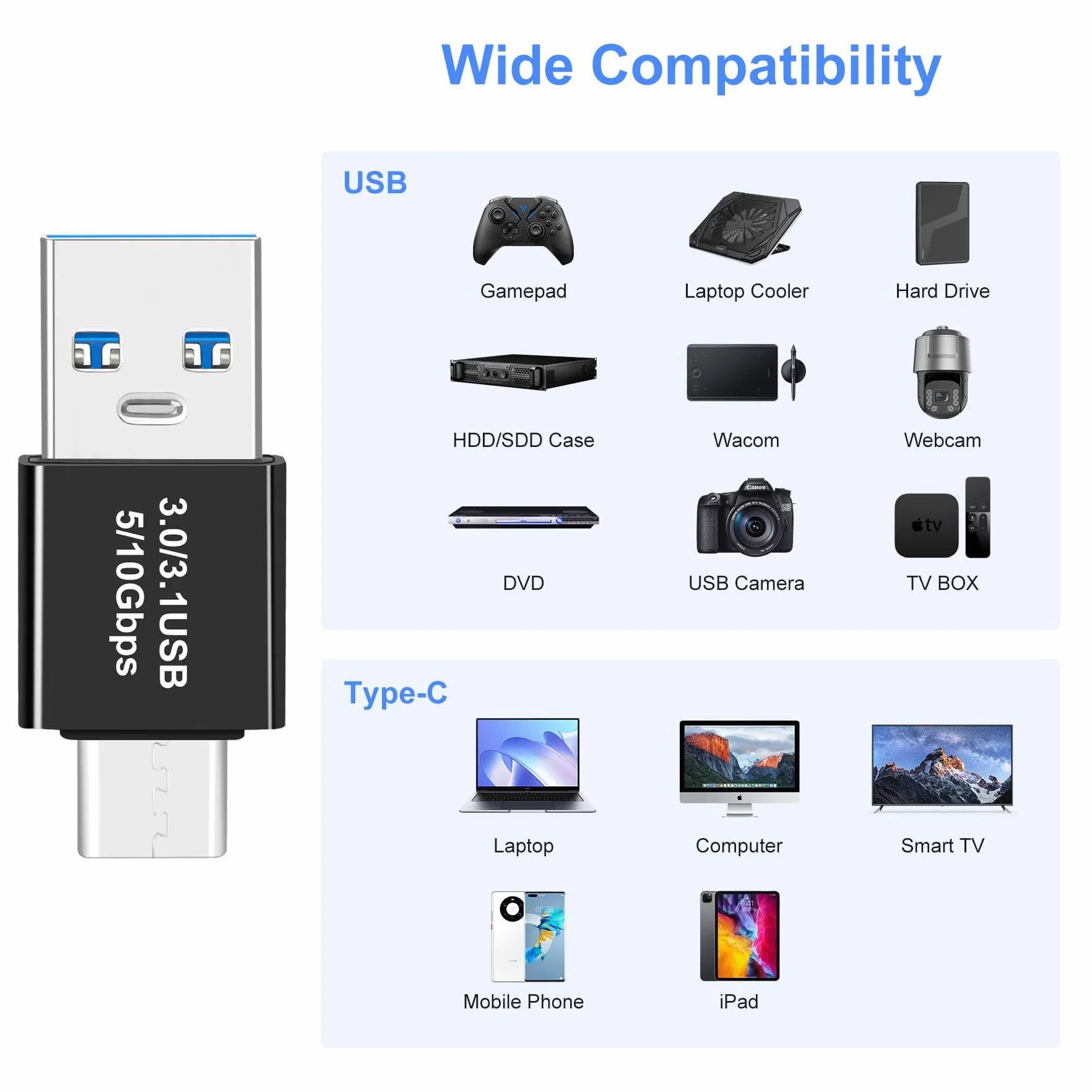 Adaptateur USB 3.0/3.1 mâle vers USB-C mâle Paquet de 2, OTG USB A vers Type-C, Transfert Rapide 10 Gbit/s