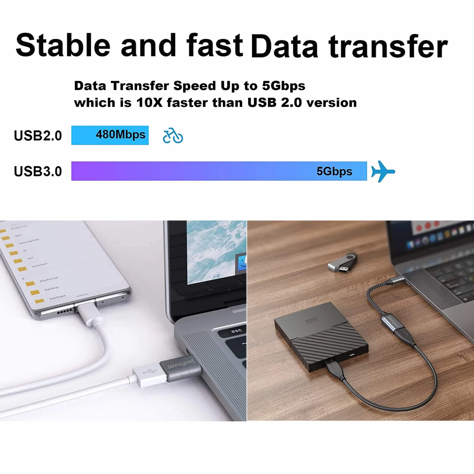 Adaptateur USB C Mâle vers USB Femelle, Type C vers USB A avec OTG Compatible S20, S10, Pixel, P20, P30