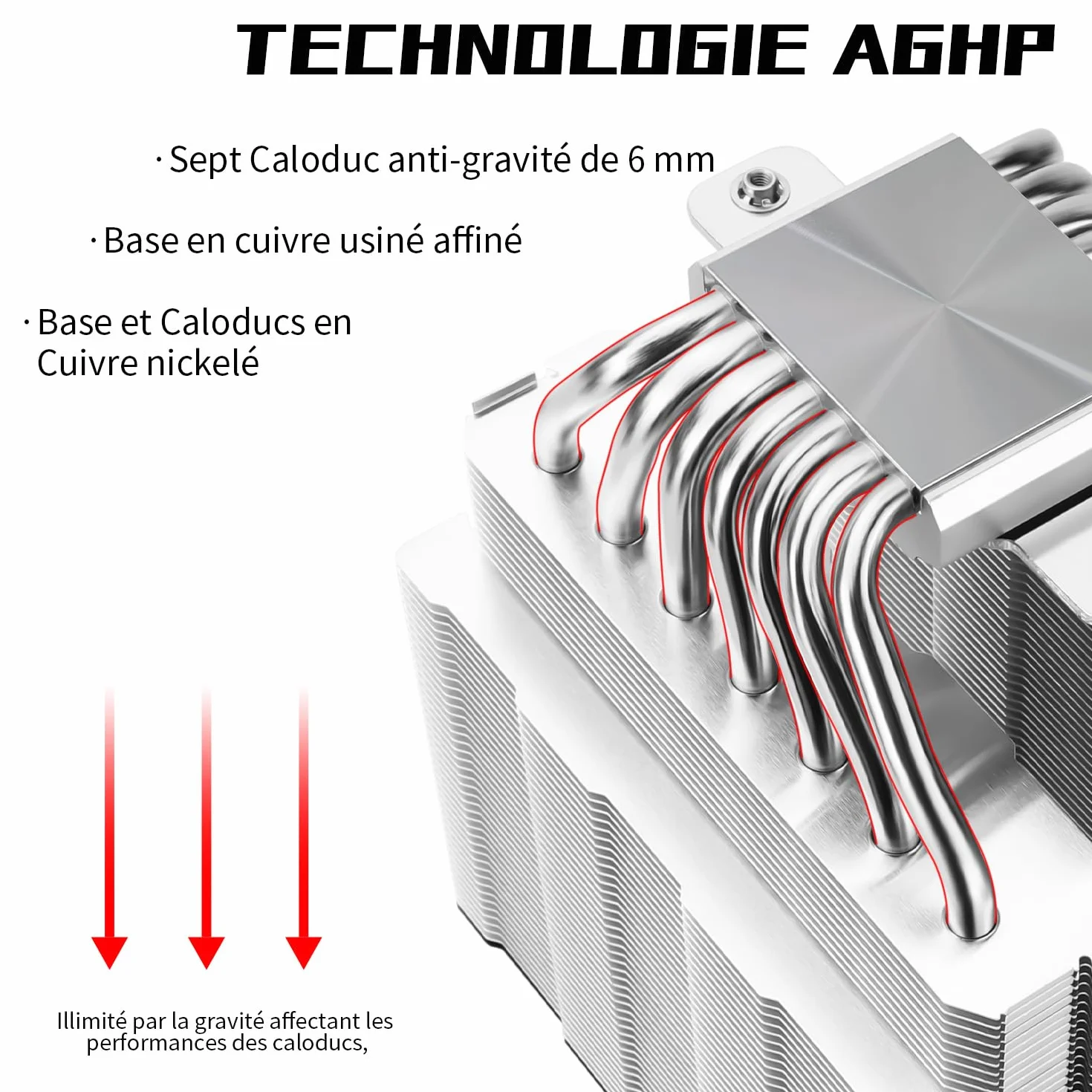 Thermalright PS120SE ARGB Refroidisseur d'air CPU 7 caloducs Dual 120mm TL-C12B-S V2 PWM AGHP 4.0 AMD AM4 AM5 Intel LGA1700 1851 1150 1151 1200