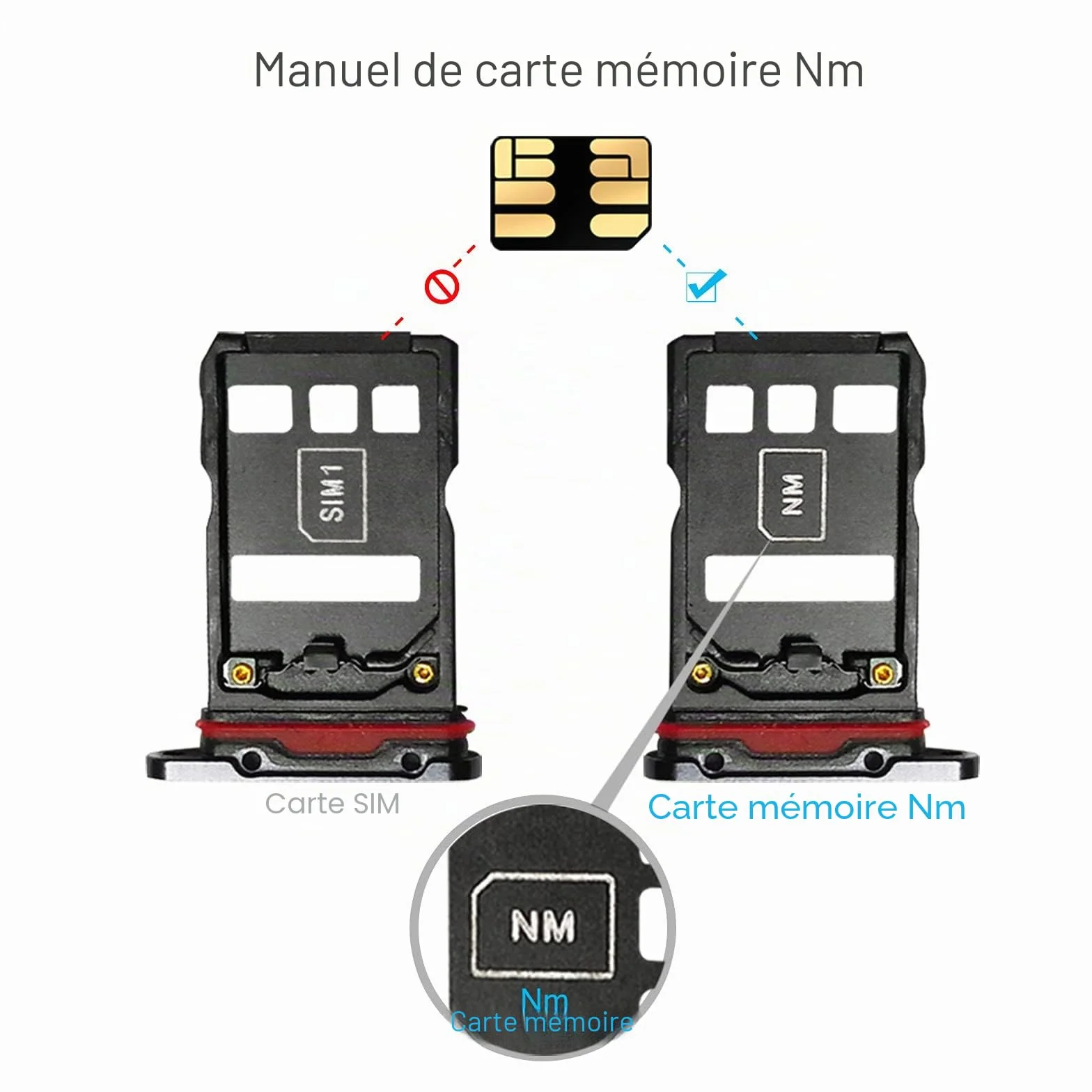 Carte Mémoire NM 128Go 90Mo/s Nano SD Compatible Huawei P30 P40 P50 Mate20 Mate30 Mate40