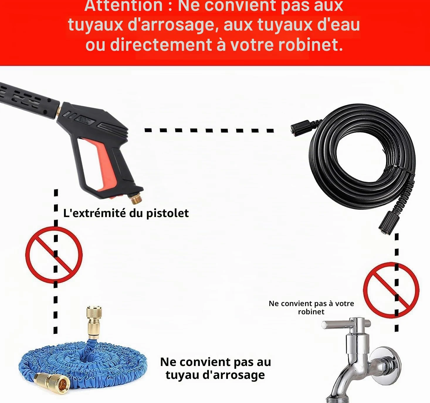 Pistolet de Nettoyeur Haute Pression de Rechange 4000 PSI avec Lance d’Extension 40 pouces, Raccord M22 15 mm ou M22 14 mm, 5 Buses de Pulvérisation Points forts