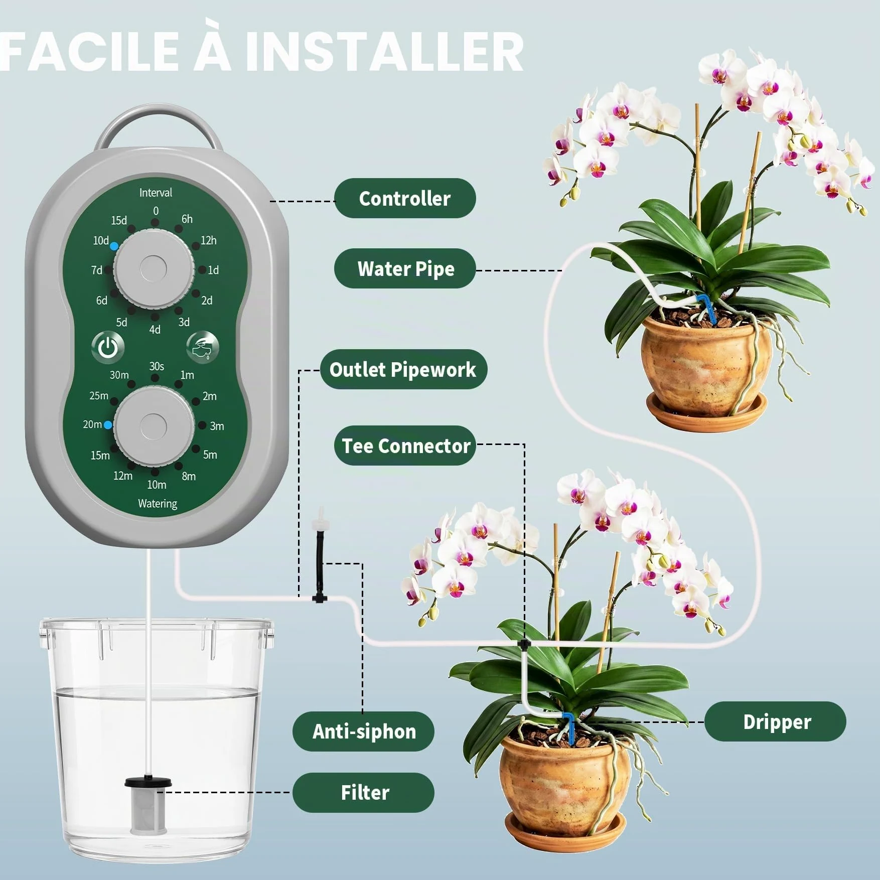 Système d'Arrosage Automatique Interieur Rechargeable Kit Arrosage Goutte à Goutte pour 15 Plantes en Pot Système d'Irrigation d'Intérieur pour Interieur, Balcons, Serre, Jardin