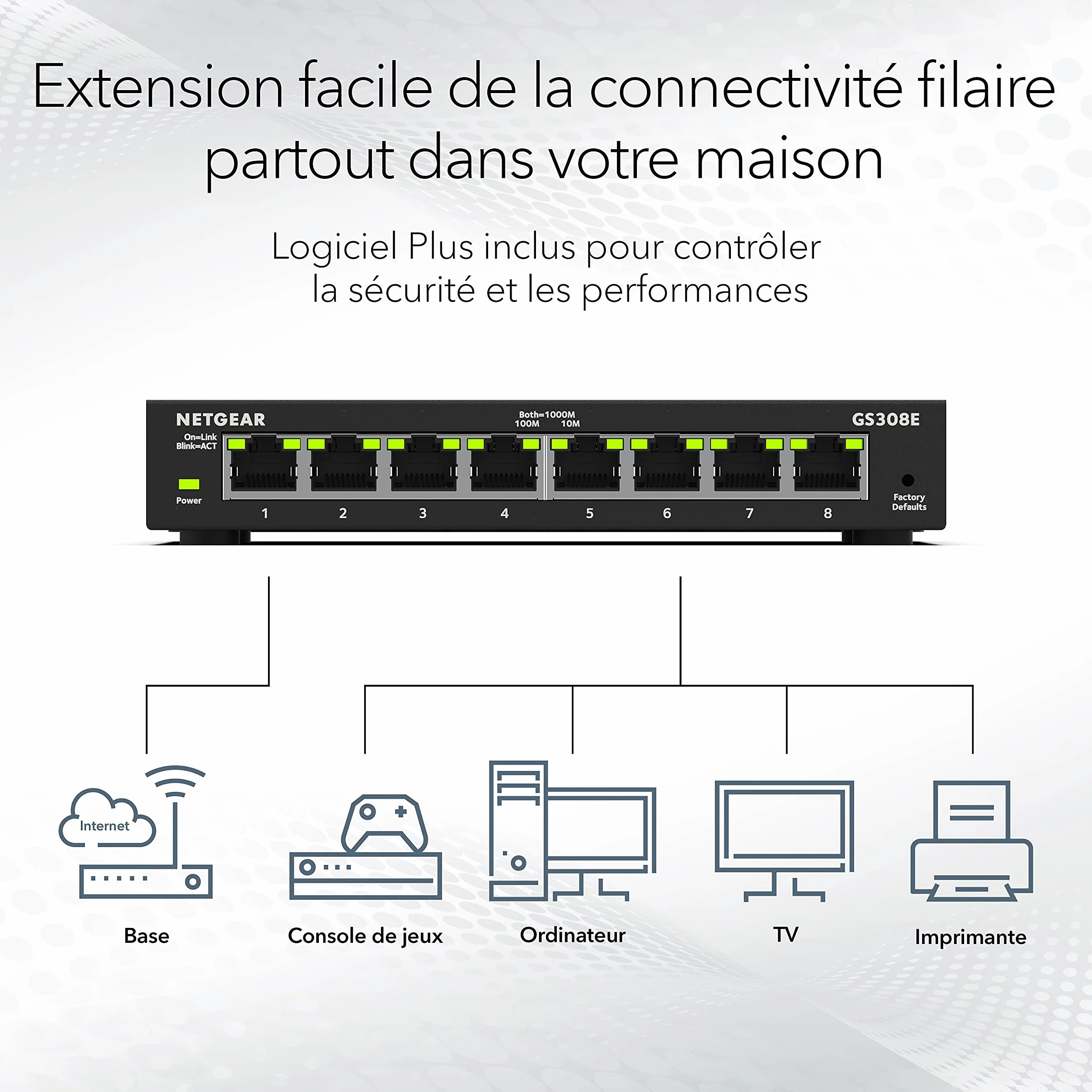 NETGEAR GS308EV4 Switch Ethernet 8 Ports RJ45 Métal Gigabit 10/100/1000 Web Manageable Plus Plug-and-Play Silencieux