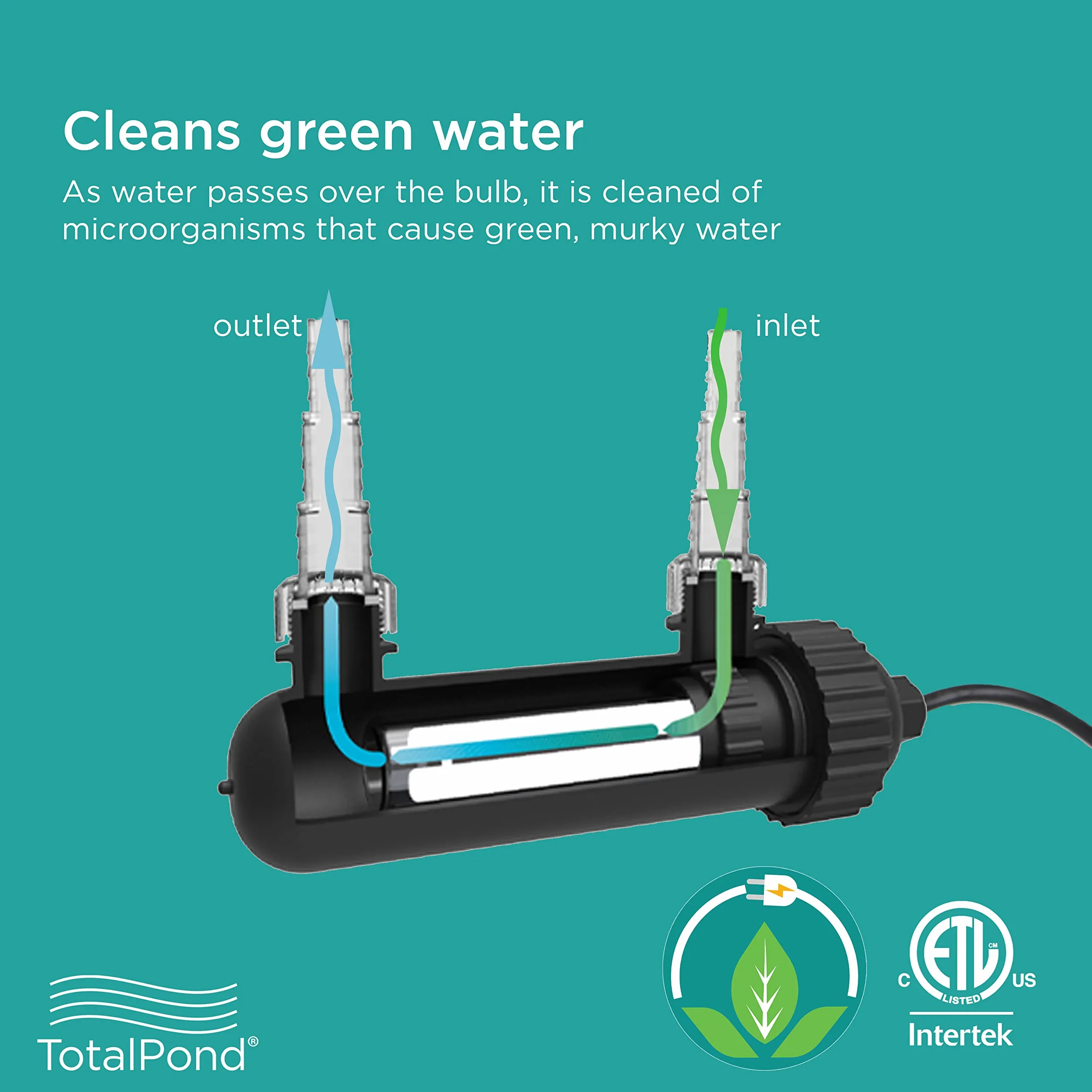 Garden & Lawn Supply TotalPond UVC9/clarificateur de bassins 9 W UV