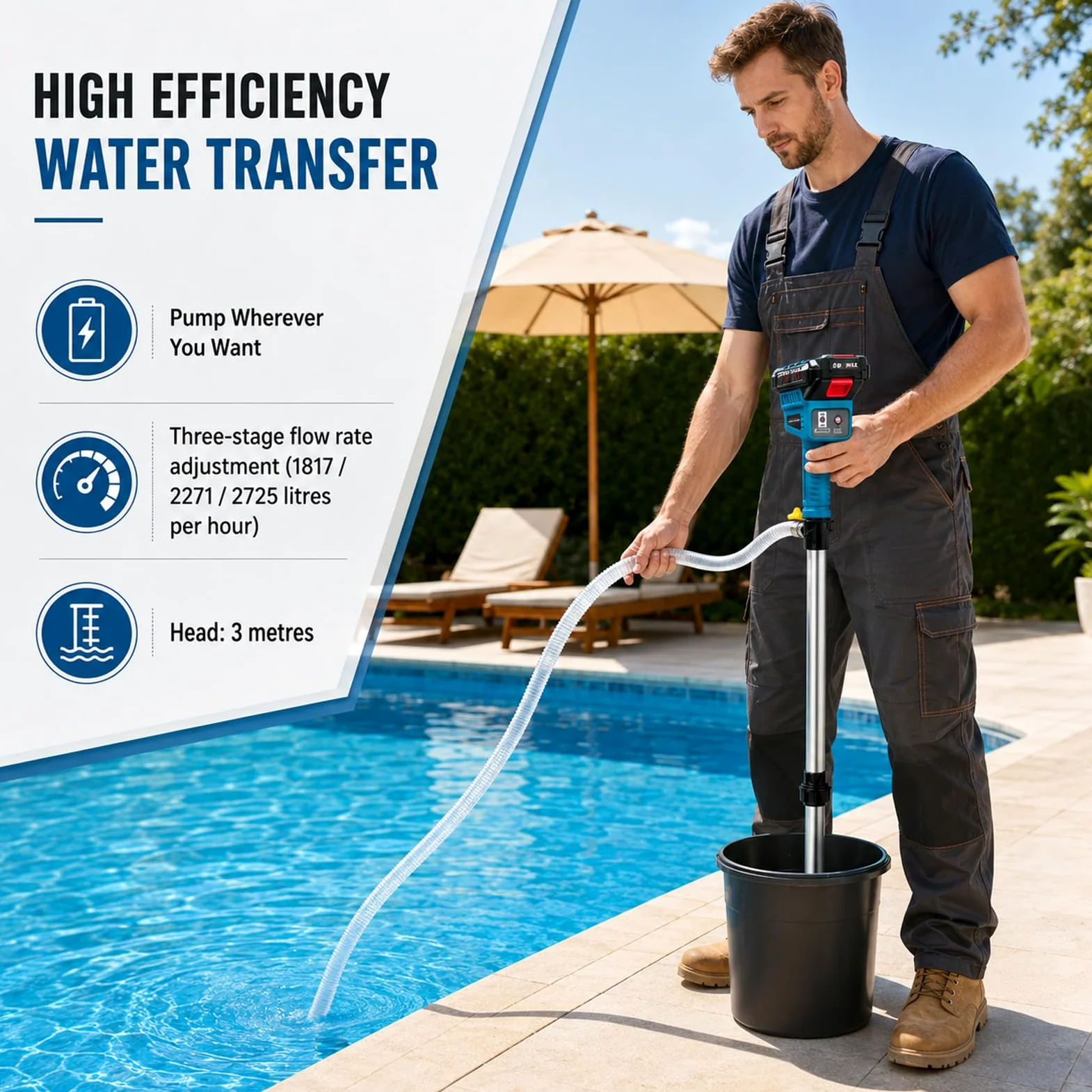 Pompe à Eau sur Batterie 21V avec 8m Tuyau, Pompe à Eau Électrique sans Fil 3 Débits, Hauteur de Refoulement 8 m, 2x1500mAh Batteries Li Ion, pour Jardin Piscine Récupérateur d Eau
