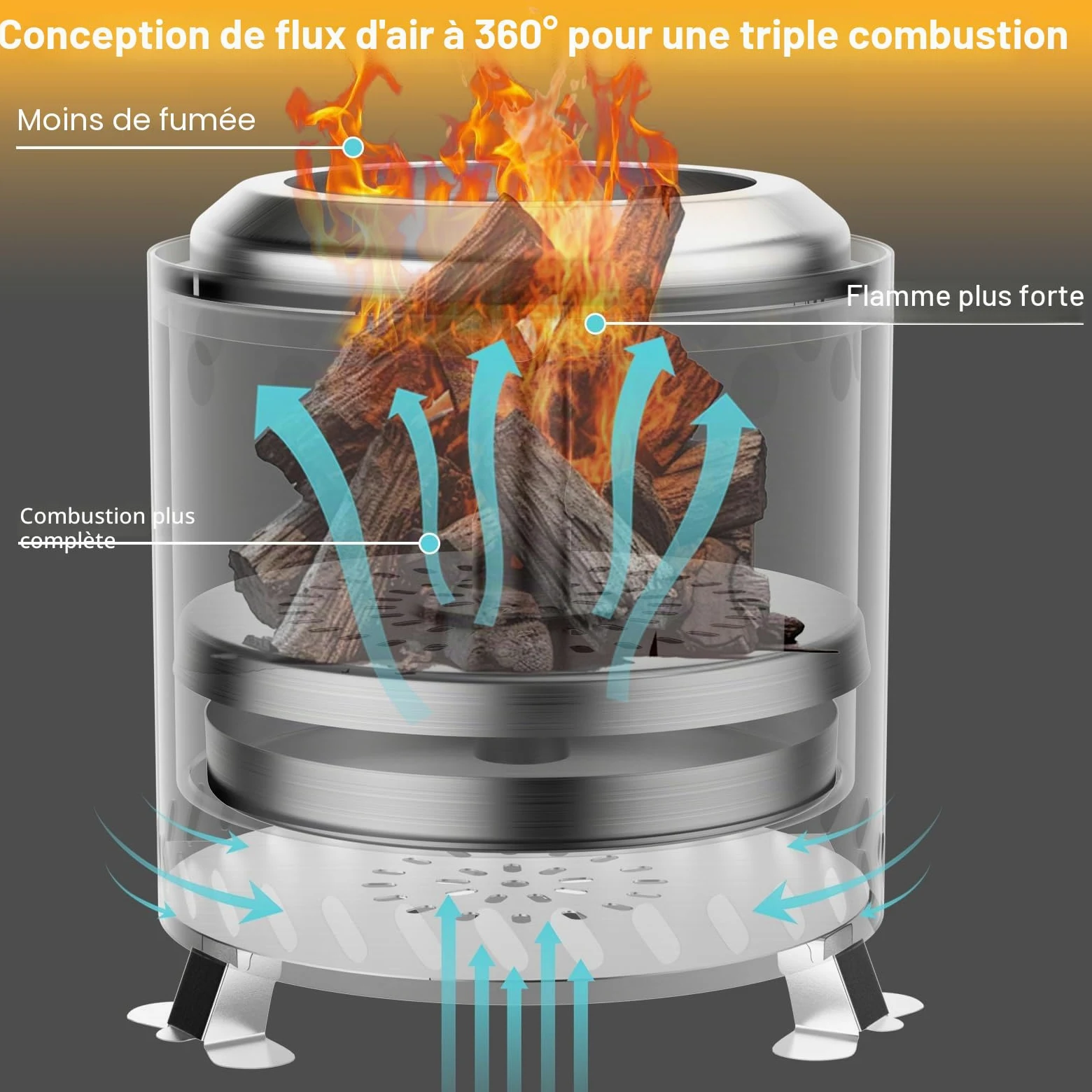 Brasero Exterieur de Jardin, Foyer sans fumée Acier Inoxydable 22x22x26cm Mini Corbeille à feu Tonneau de feu avec Pied et Sac de Rangement, Balcon Terrasse Jardin Déco, Idéal pour BBQ Pellets Bois