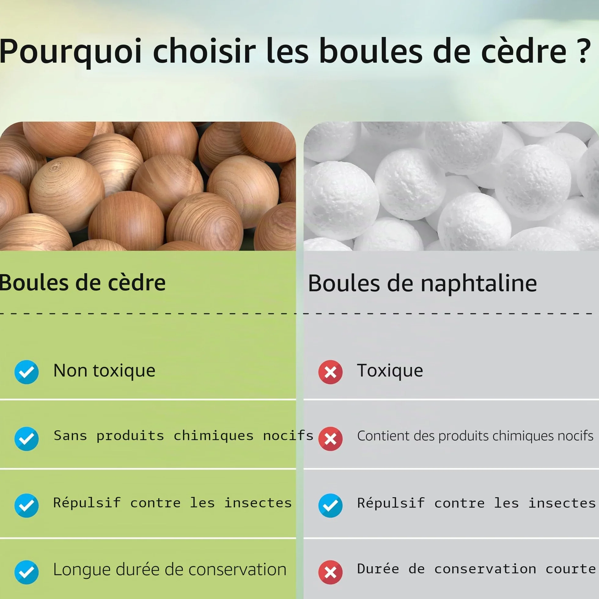 Boules de Cèdre Naturel Anti Mites Textiles Penderie Protection Durable Armoires Tiroirs Placards Chaussures Cedar