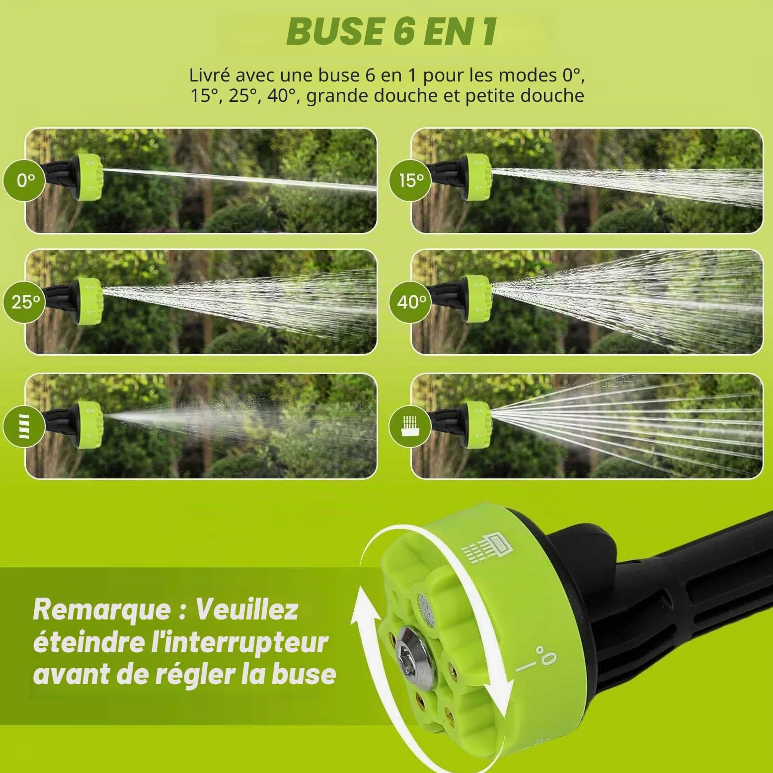 Nettoyeur Haute Pression sans Fil, Pressure Washer 3 Modes Max 120 Bars, Nettoyeur Haute Pression Portable avec 2 Batteries 3,0 Ah, Buse Réglable 6 en 1, Tuyau de 5 M, Nettoyage et Arrosage (Vert)