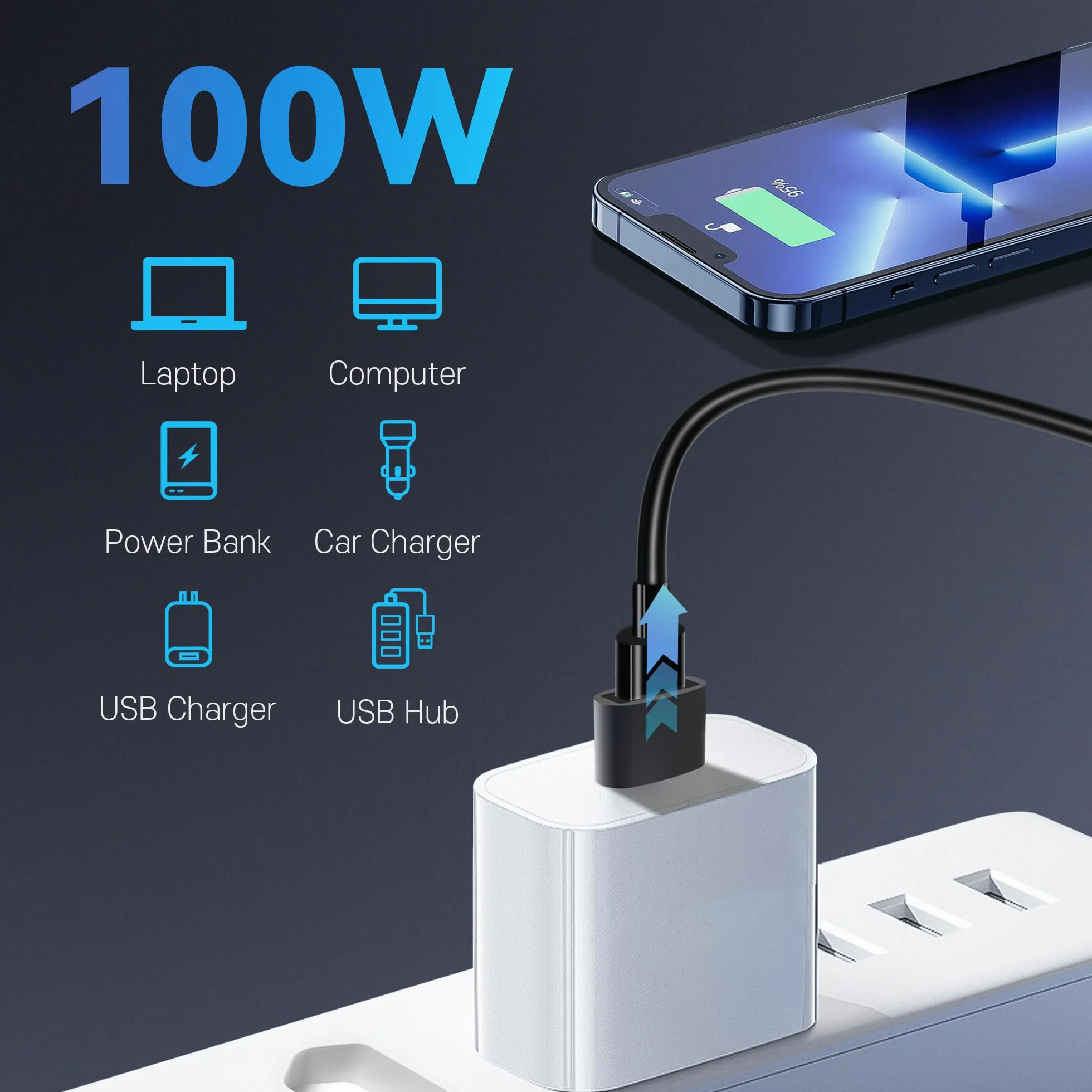 YISH Adaptateur USB C vers USB 2.0 Lot de 3 Femelle vers Male Charge Rapide 480Mbps Compatible iPhone 16 15 Galaxy S25 S24 iPad MacBook