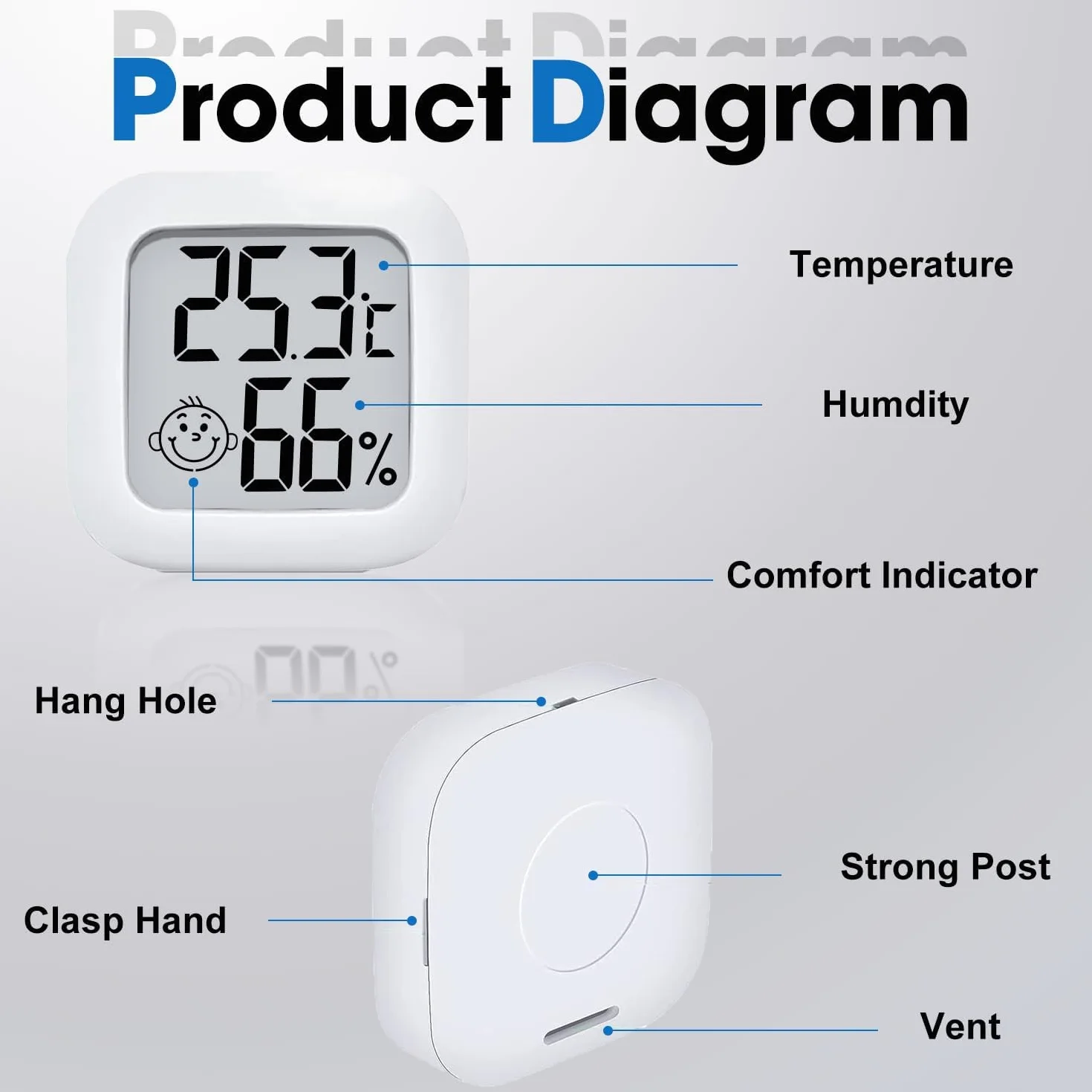PAIRIER 4 pièces Thermomètre Hygromètre Intérieur LCD Mini