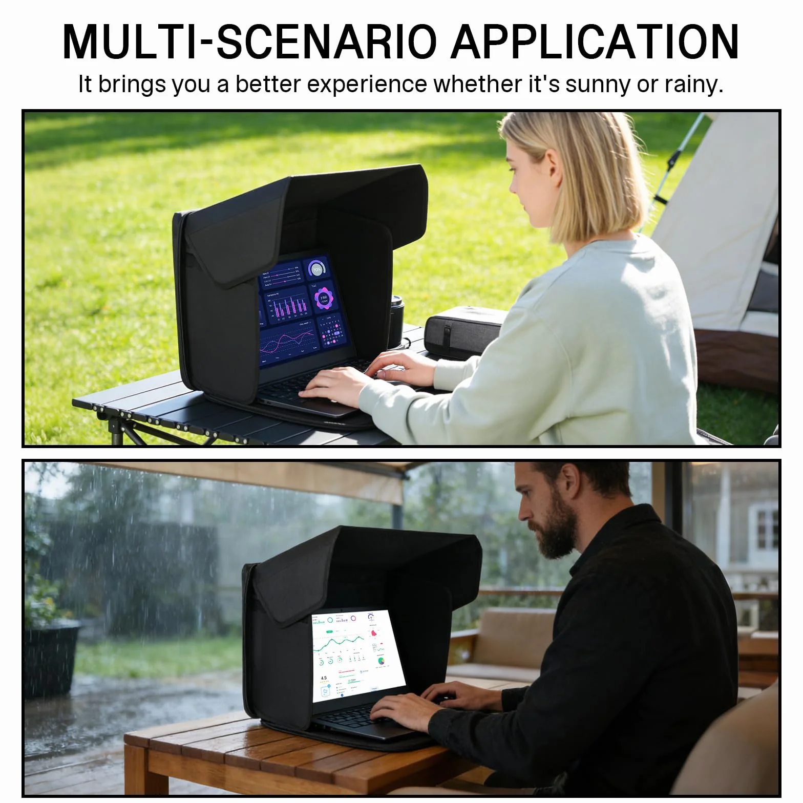 Pare-Soleil Universel pour Ordinateur Portable 12-16 Pouces, Cache-Écran Rabattable 2-en-1 Anti-Reflet Filtre de Confidentialité