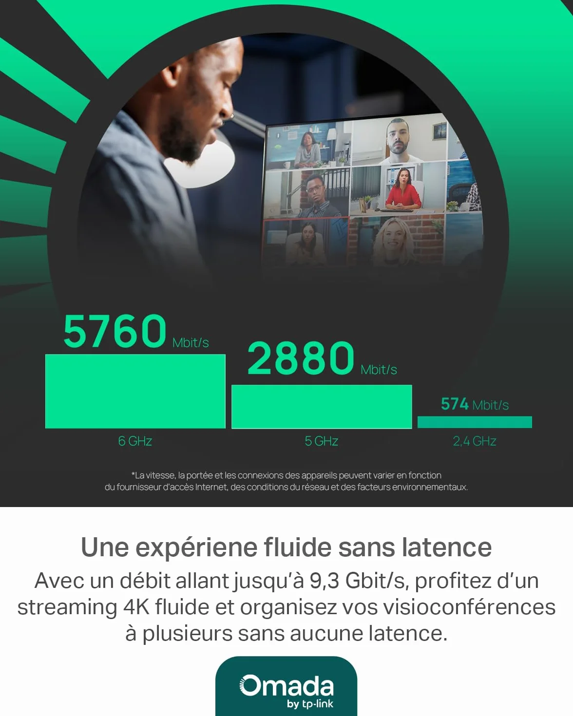 TP-Link Omada EAP772 Point d'accès WiFi 7 BE9300 Tri Bande 6 GHz 2.5 Gigabit