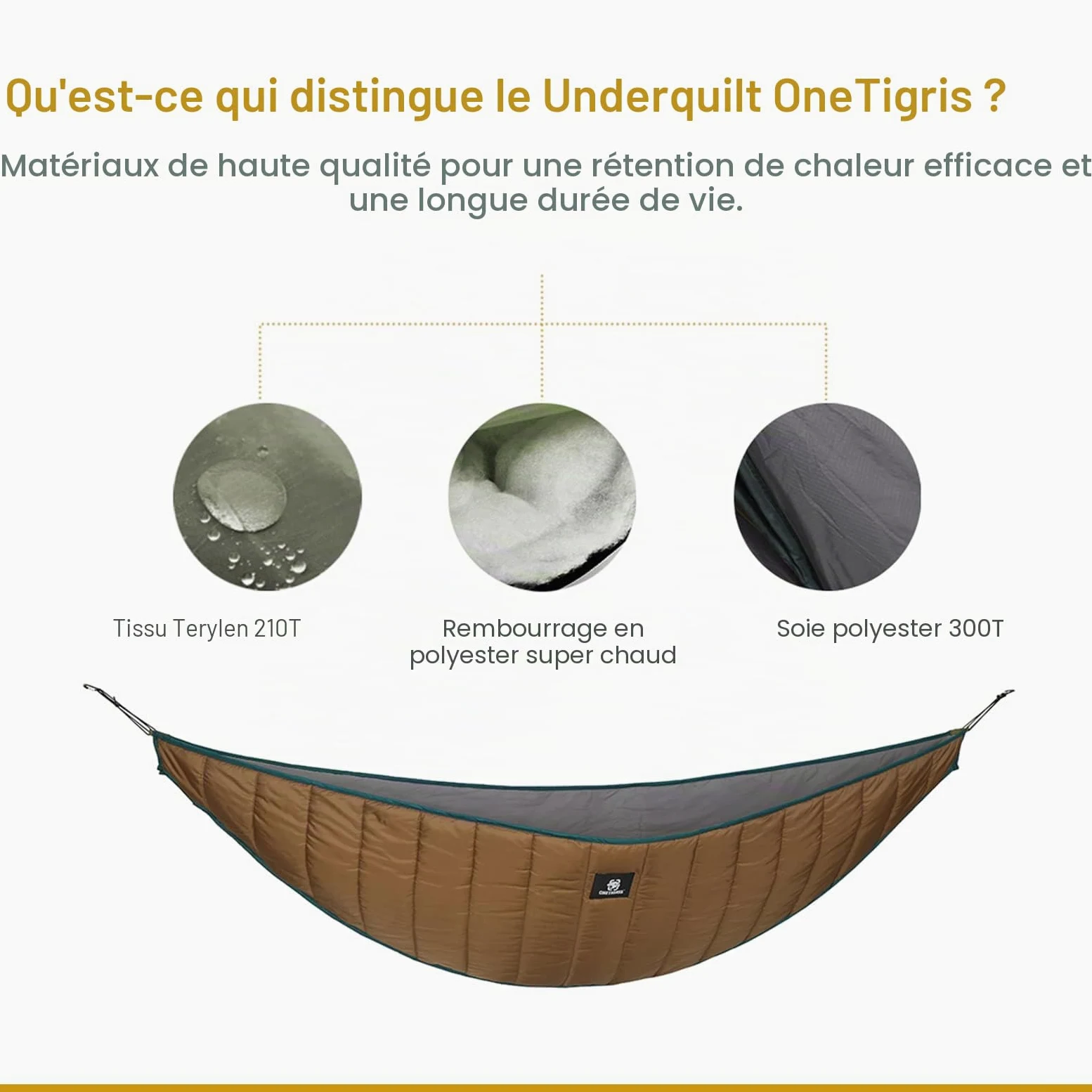 OneTigris Hideout Hamac Underquilt Isomats Underblanket pour hamacs sous-Couverture Thermique Ultraléger pour Outdoor Randonnée Camping 280x120cm(Coyote Marron)