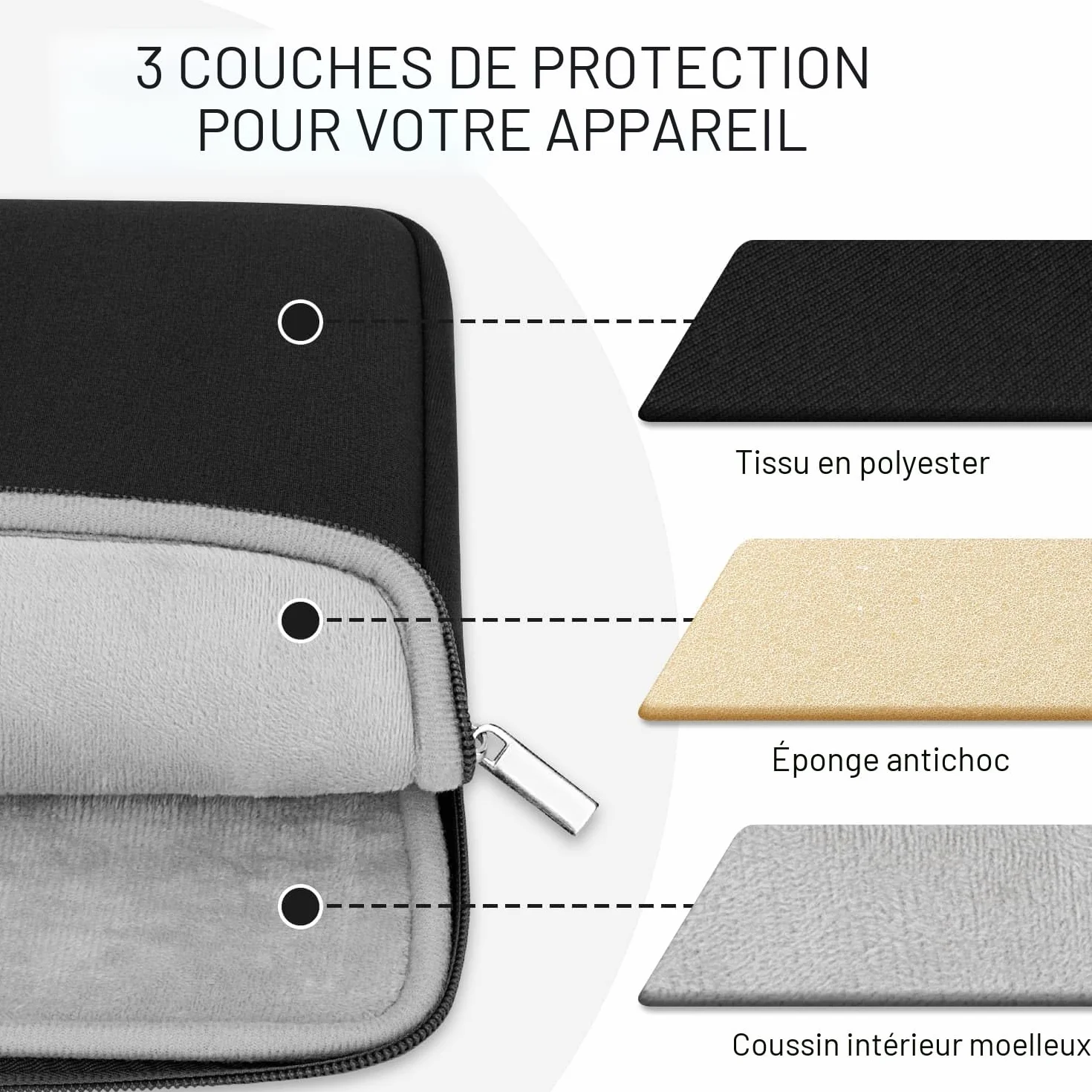 Housse pour Ordinateur Portable 17-17,3 Pouces Compatible HP Acer Lenovo ASUS Pochette Rembourrée