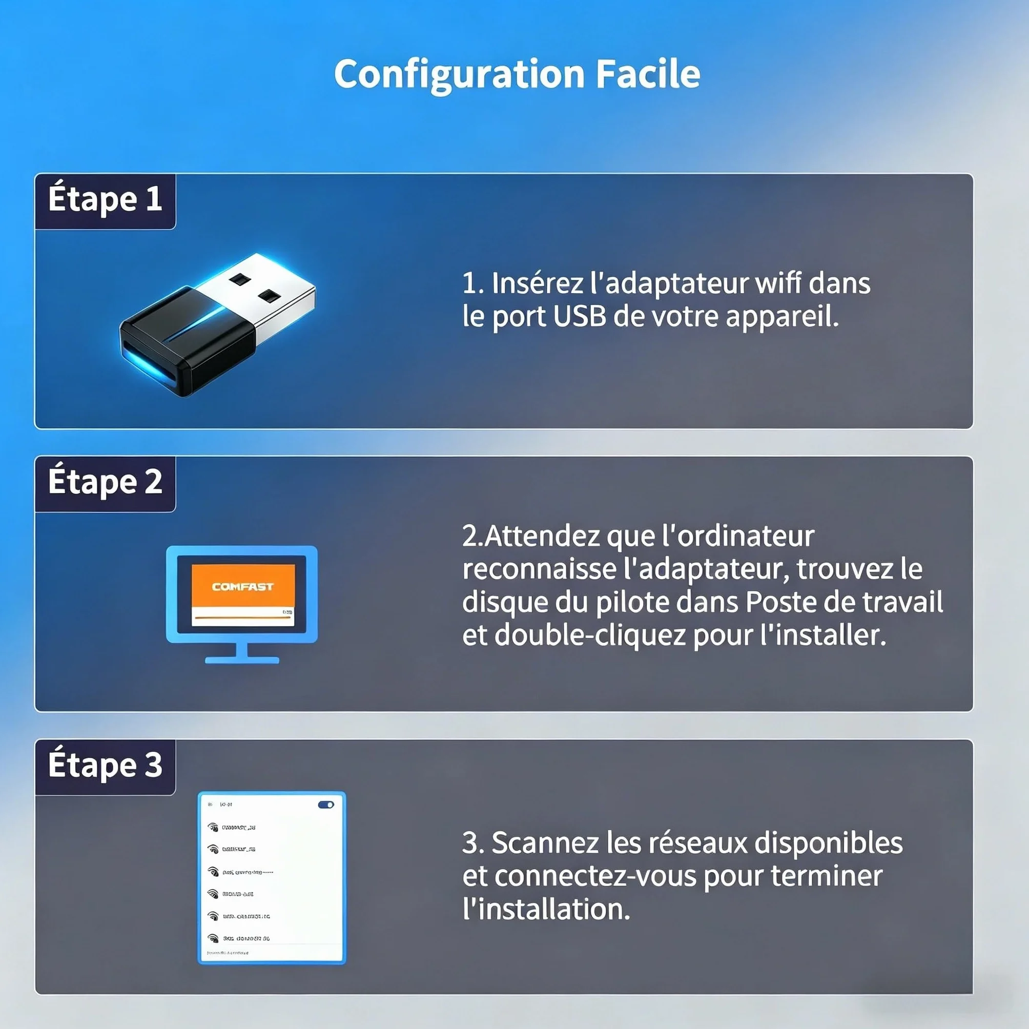 COMFAST Clé WiFi 6E AX5400 Tri-Bande 6GHz 5GHz 2,4GHz USB Adaptateur WiFi Windows 11/10 WPA3 MU-MIMO